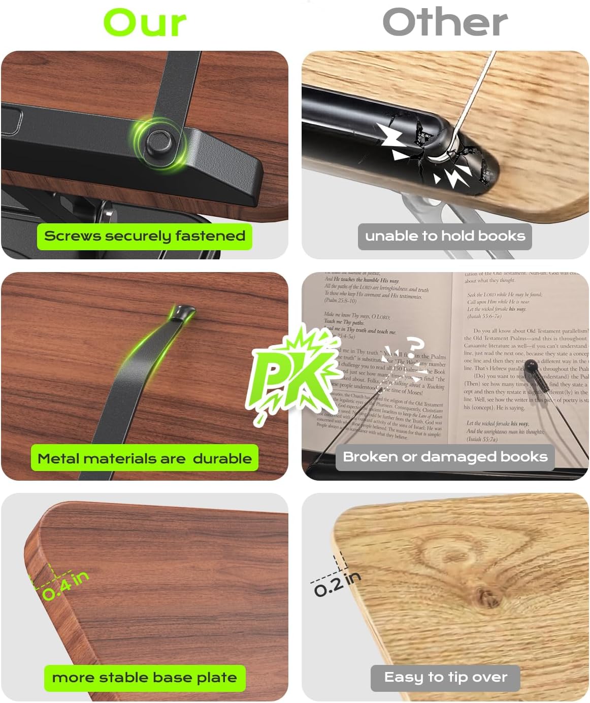 LOXP Book Stand for Reading, 360° Rotating Holder with Page Clip, Ergonomic | Adjustable height angle, Hands-free