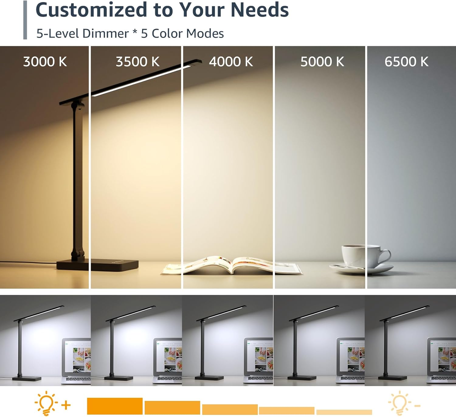 Lepro LED Desk Lamp for Home Office, 9.5W 750LM Touch Desk Light, Black | 5 Color Modes 5 Brightness Level, Eye Caring