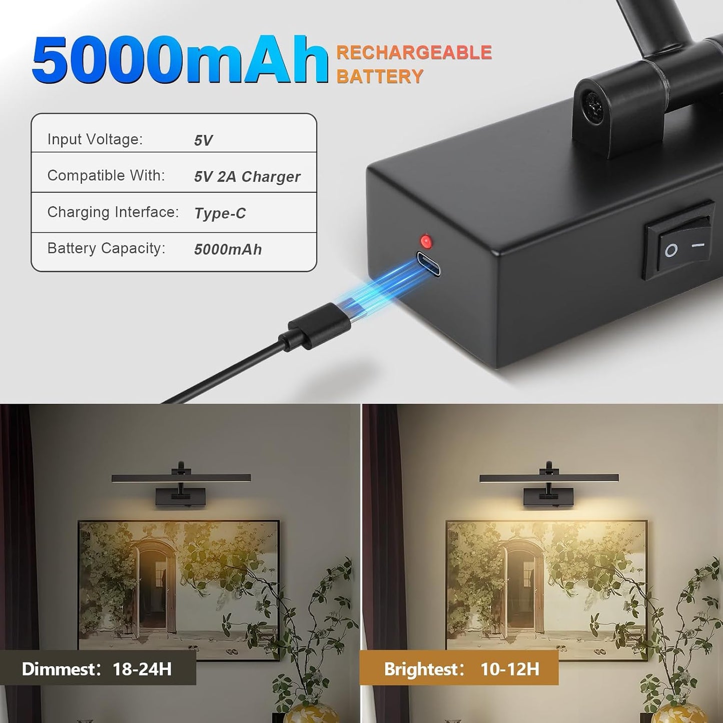 Wireless Picture Lights for Wall Battery Operated Art Lighting for Paintings Rechargeable Gallery lights with Remote