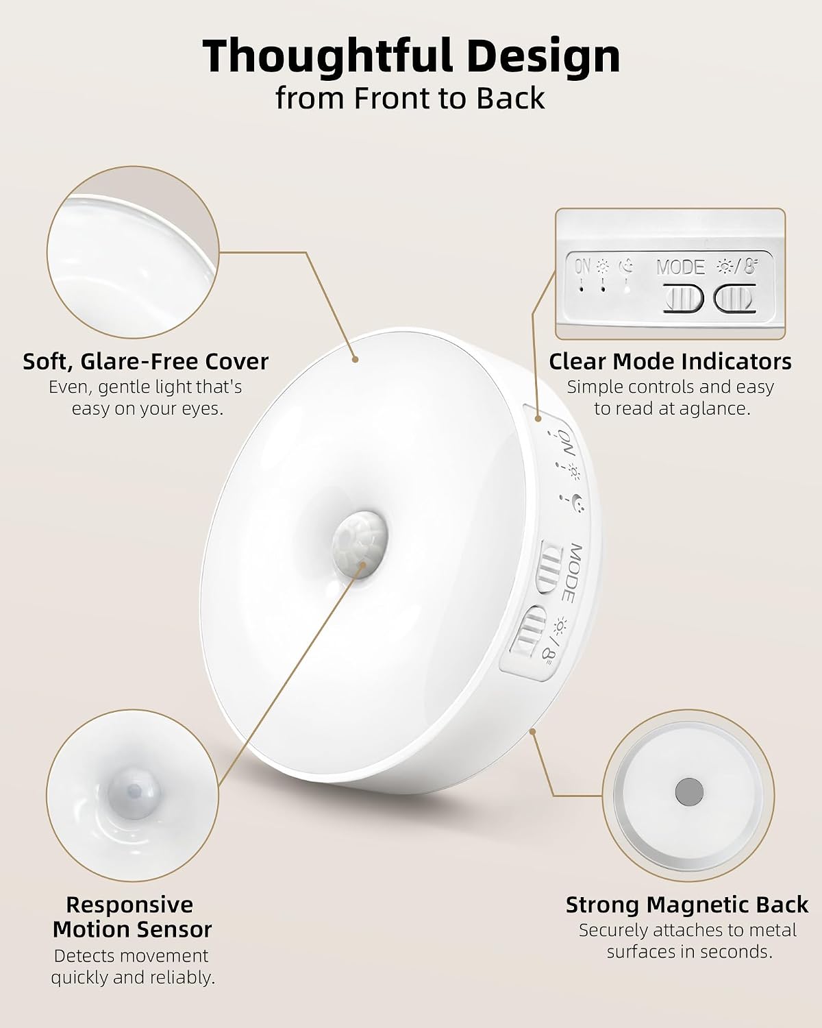 EZVALO Motion Sensor Closet Lights, LED Puck Lights | 1200mAh USB-C Rechargeable, Dimmable, 3 Color Temps, Magnetic