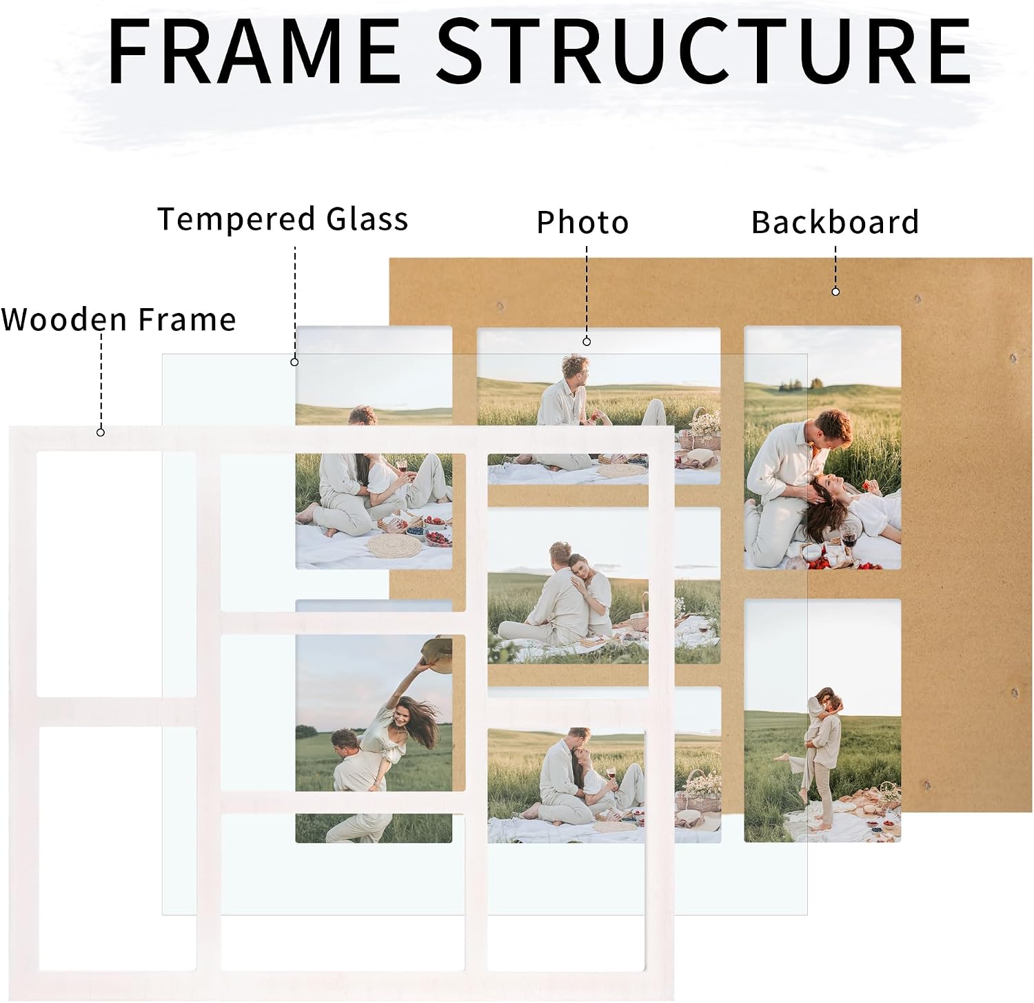 YESKAY 4x6 Picture Frame Collage for Wall Decor, Multiple Photo Collage Frames with Tempered Glass, 7-Opening for 4 x 6