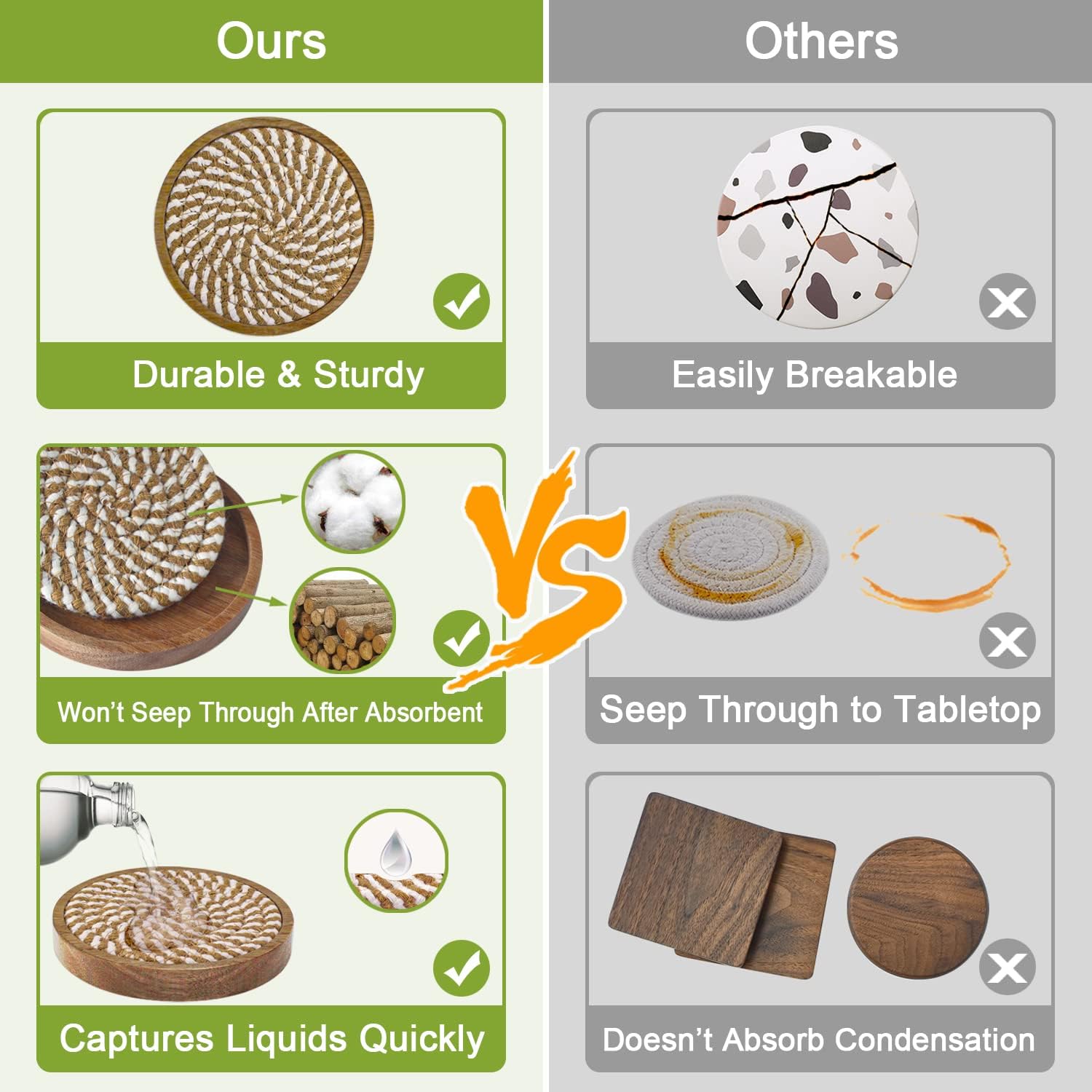 Wooden Drink Coasters / Borwn & White / 4.3 Inch / Set of 5