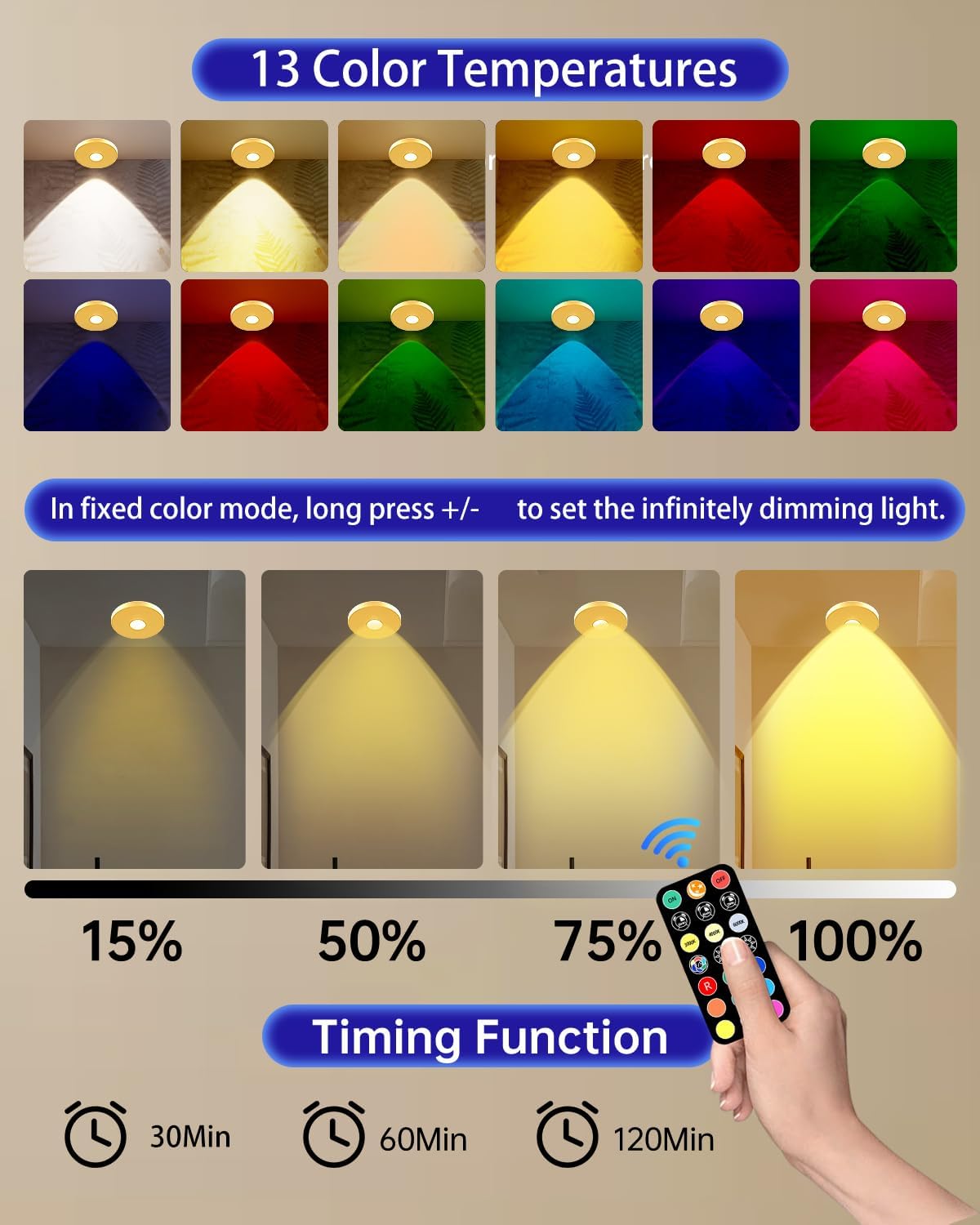 LED Puck Lights with Remote, 2000mAH Battery Operated, Rechargeable Shelf Light, Wireless,Color Changing Magnetic