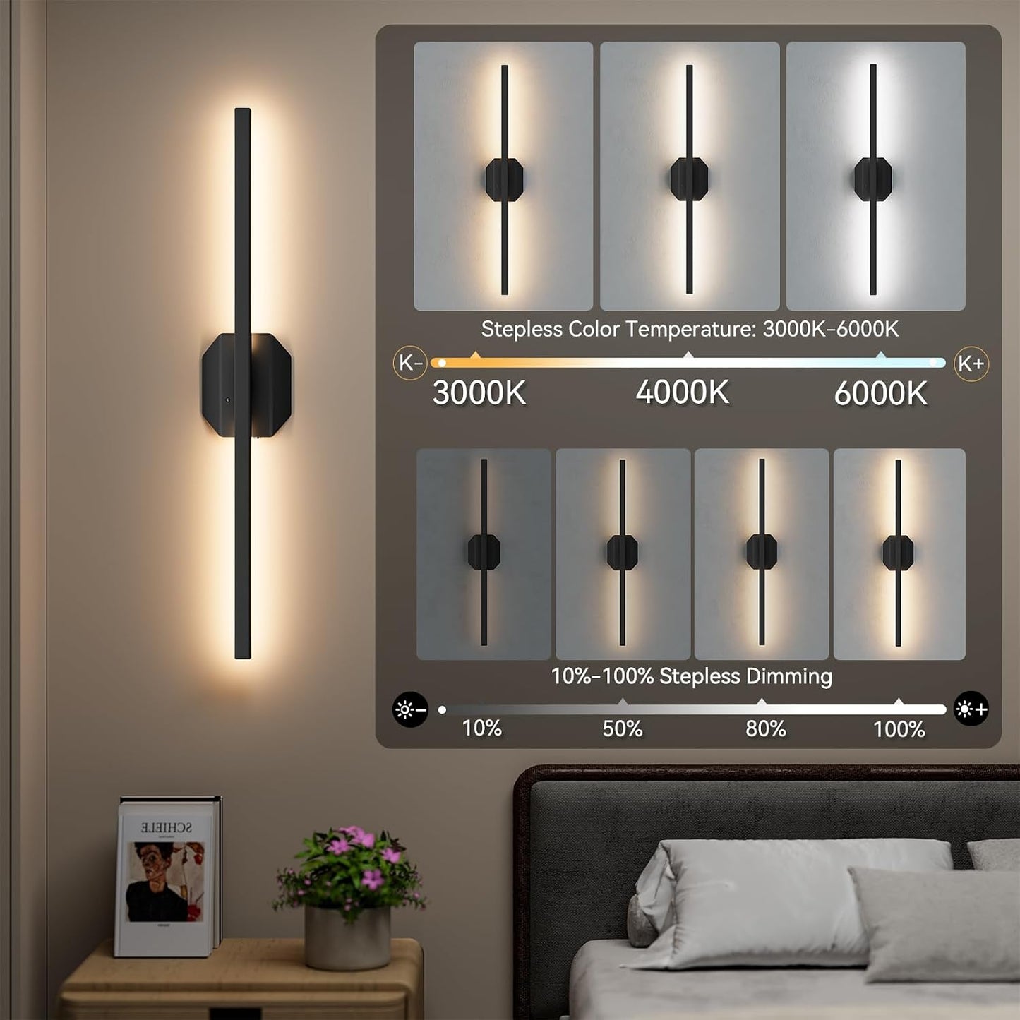 Wall Sconces Set of Two Battery Operated Wall Sconce,Wireless Wall Light USB Rechargeable Wall Light with Remote