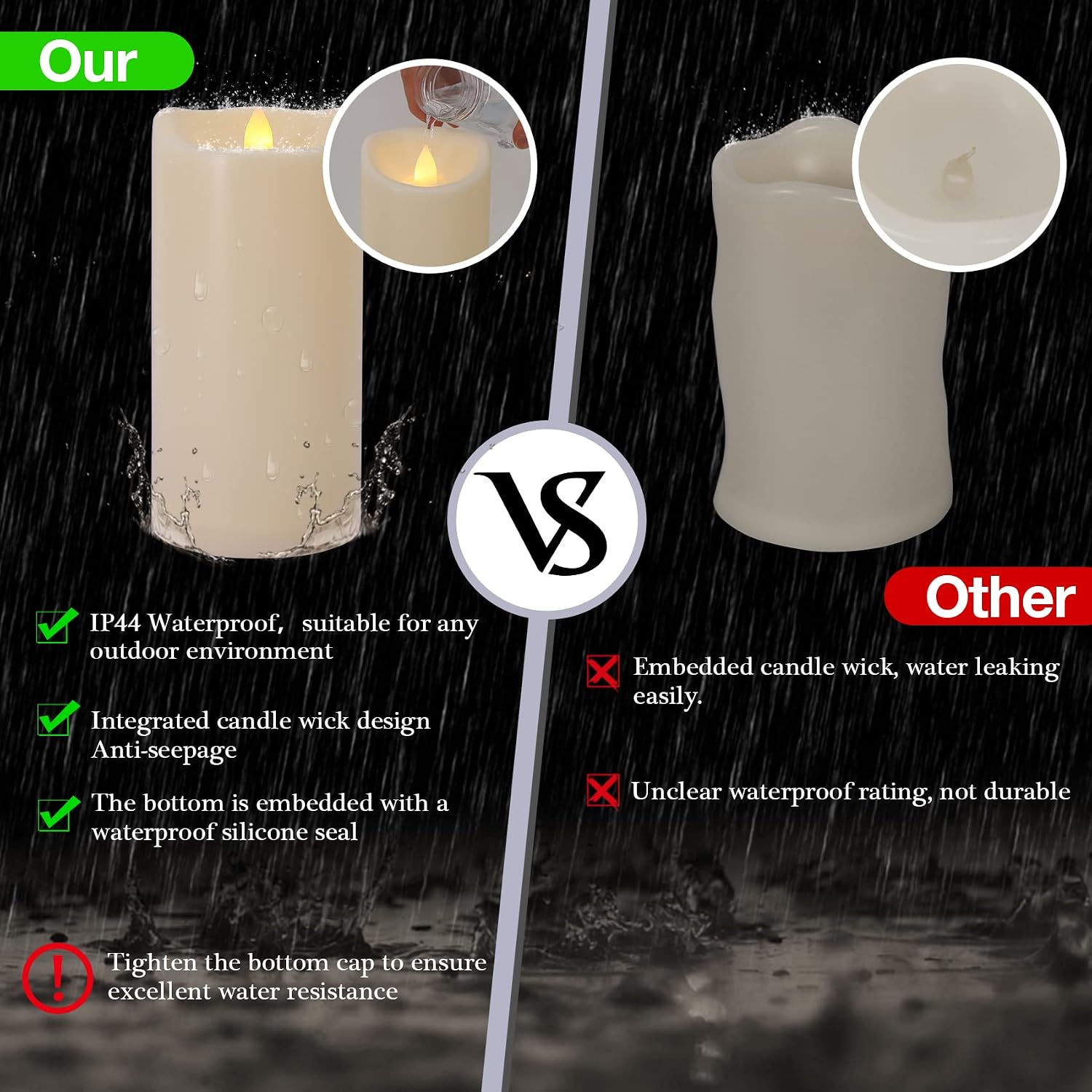 Large Flameless Candles with Remote and Timers Outdoor Waterproof, 8" x 4" Battery Operated Flickering LED Pillar
