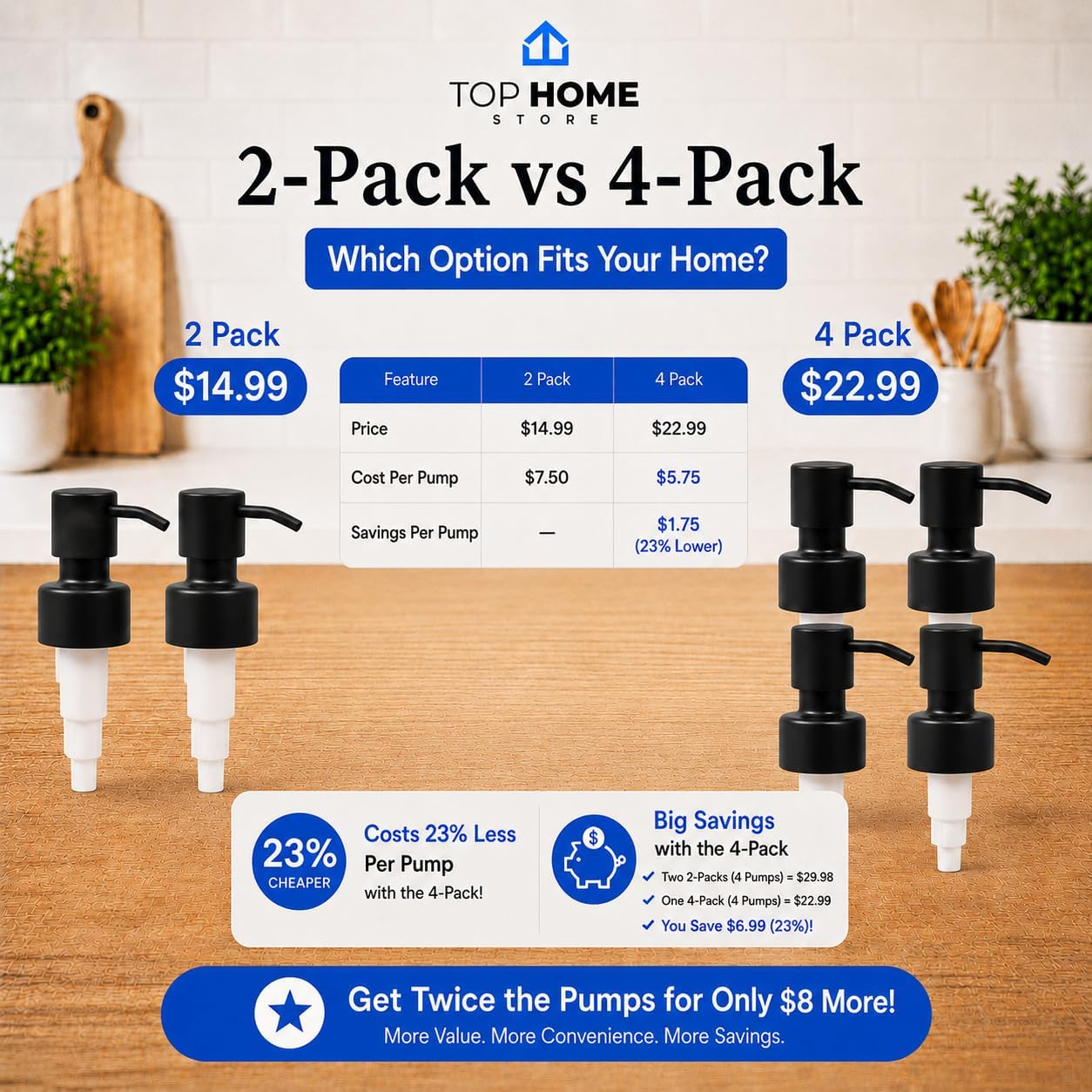 Bathroom Countertop Soap Pump Heads, Black Matte, 4-Pack