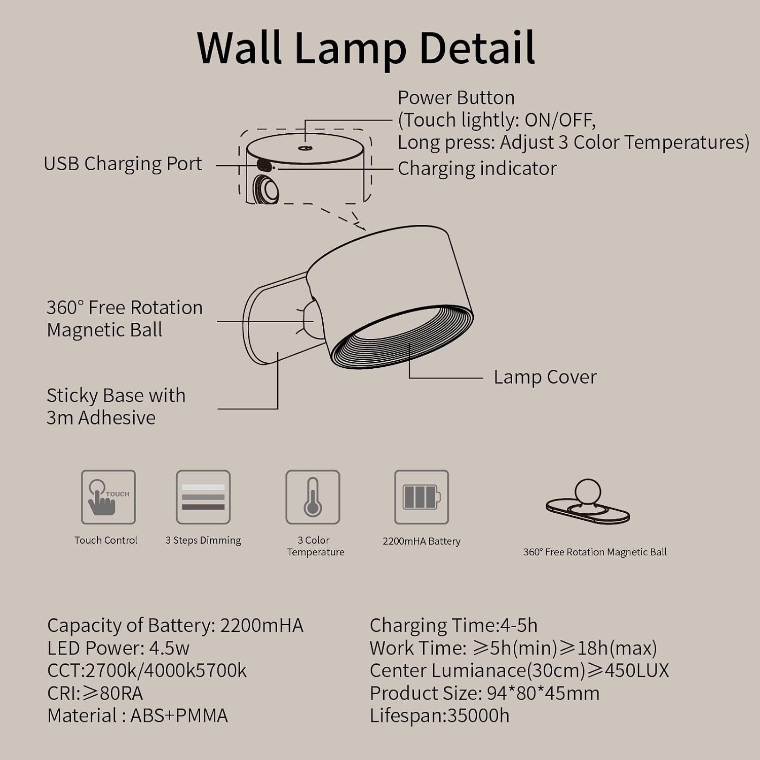 AKSDA Battery Operated Wall Sconce, LED Reading Light, 360-Degree Rotation Magnetic Mounting Rechargeable Cordless Wall