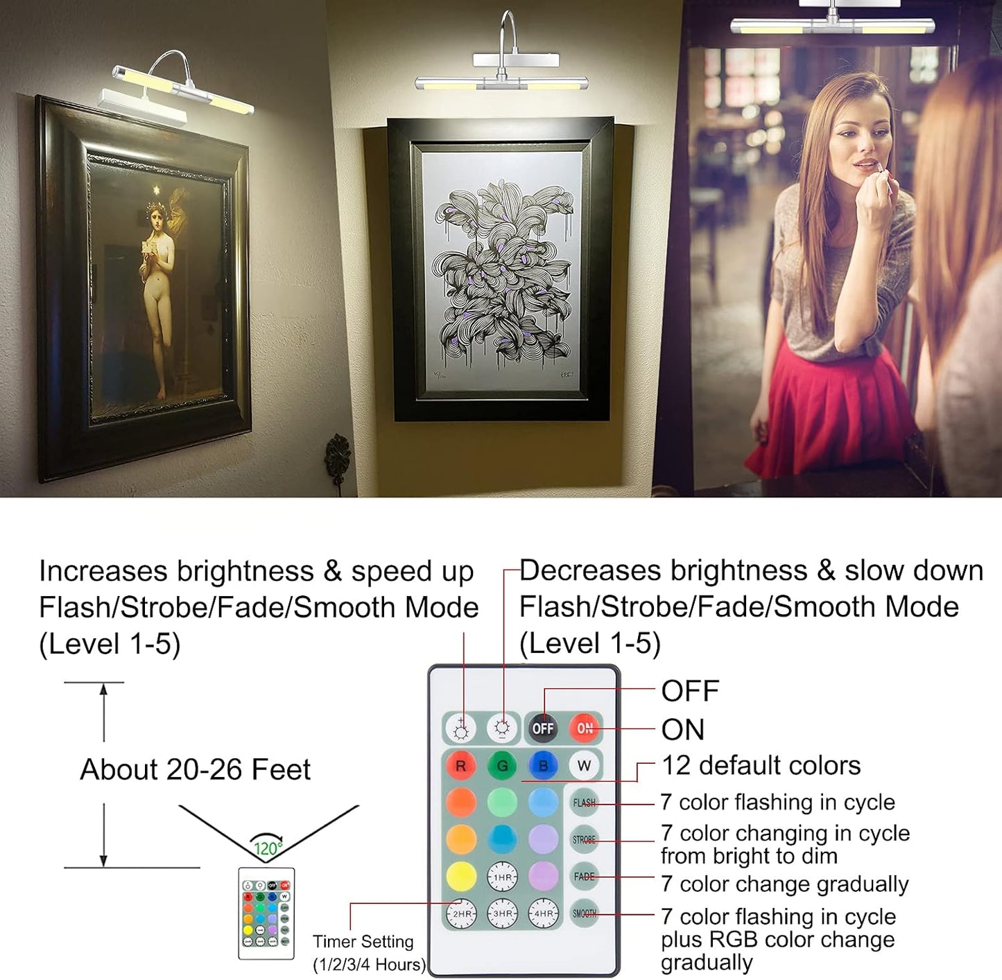 LUXSWAY Wireless Picture Lights for Paintings,Rechargeable Battery Art Display Light with Remote Control,Dimmable and