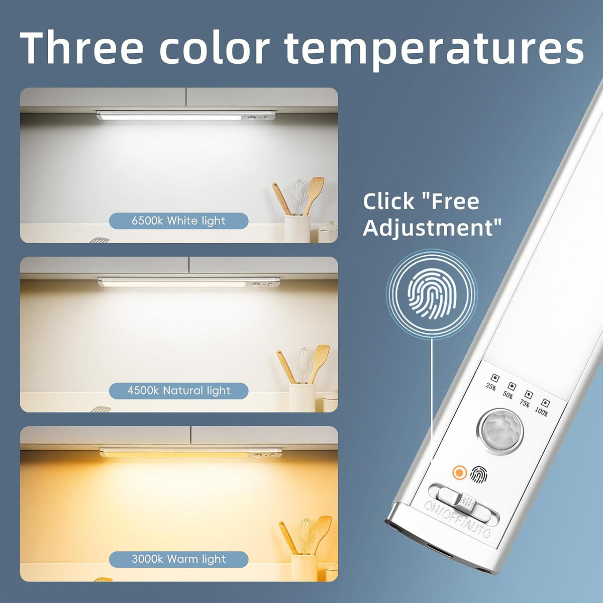 4-Pack Under Cabinet Lights, 1500mAh Rechargeable 52-LED Motion Sensor Light, 10-inch Wireless Magnetic Stick-On Closet