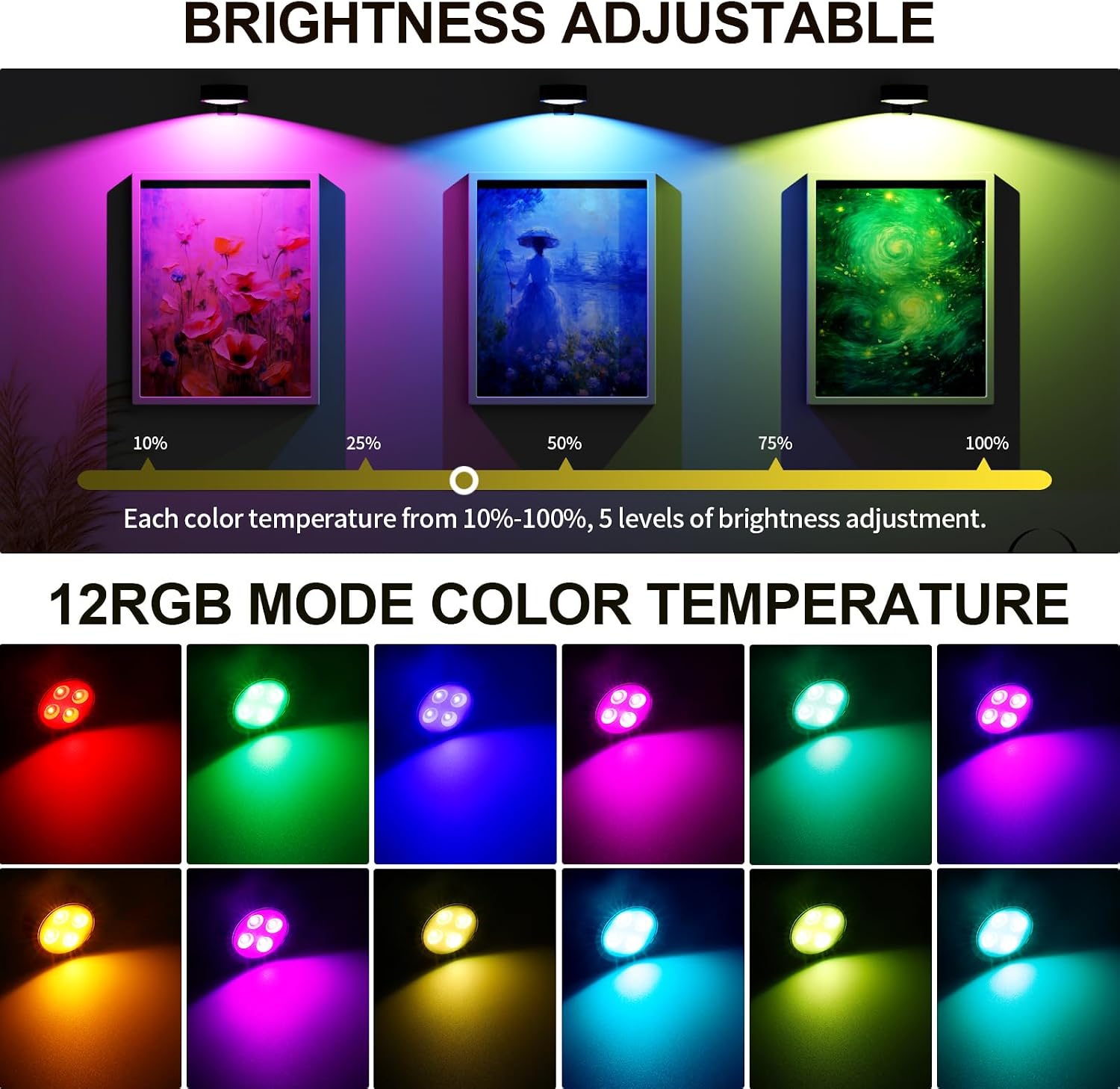 3 Pack Picture Lights for Wall, 13 RGB Color Rechargeable Battery Operated wall lights, Picture Frame lights with 3