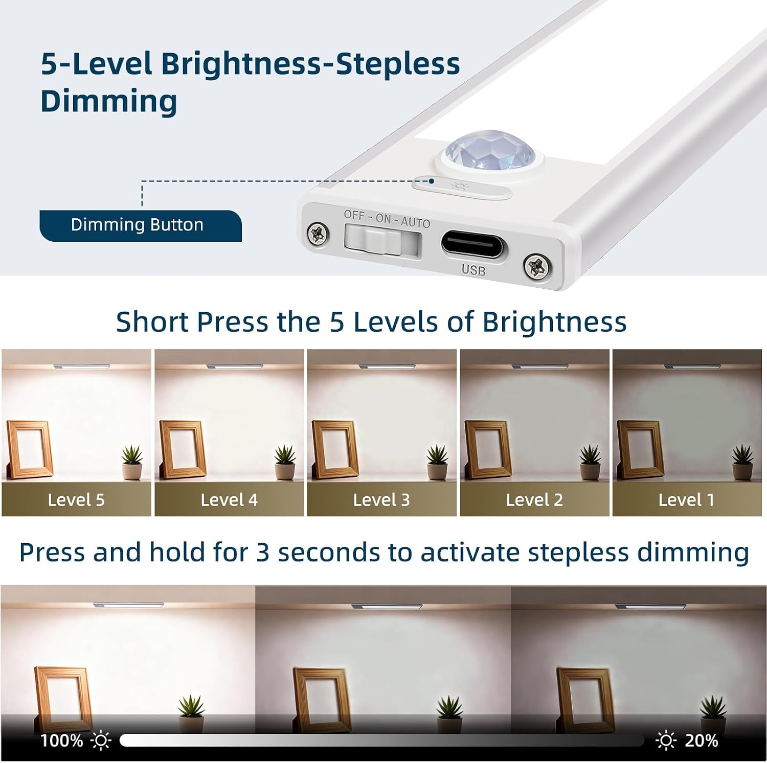 16inch Under Cabinet Lighting, 4 Pack Rechargeable Motion Sensor Light Indoor, Wireless Dimmable Magnetic Closet