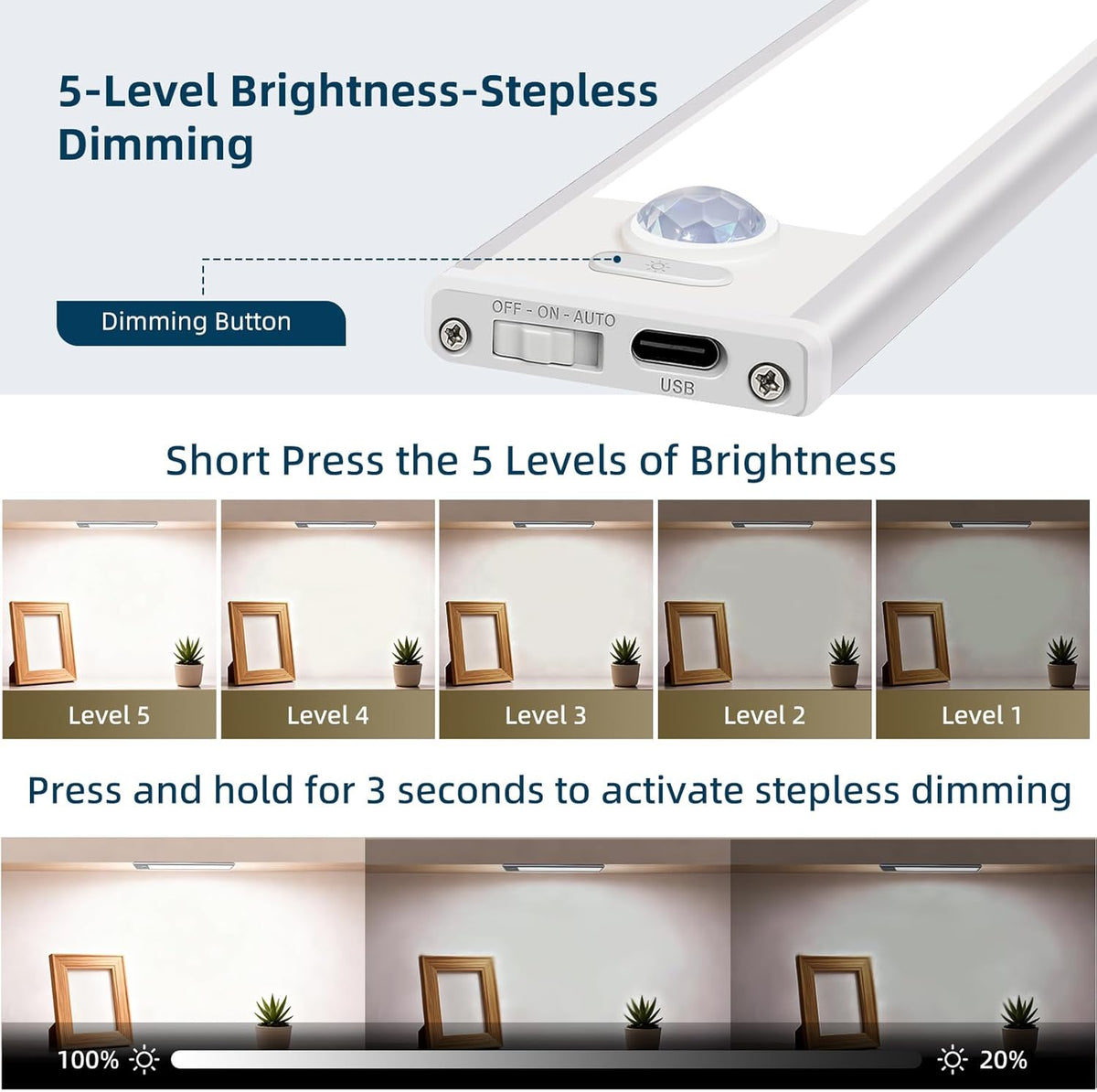 5 Pack Dimmable Under Cabinet Lighting, 32 LED Rechargeable Battery Motion Sensor Light Indoor, Stick On Magnetic