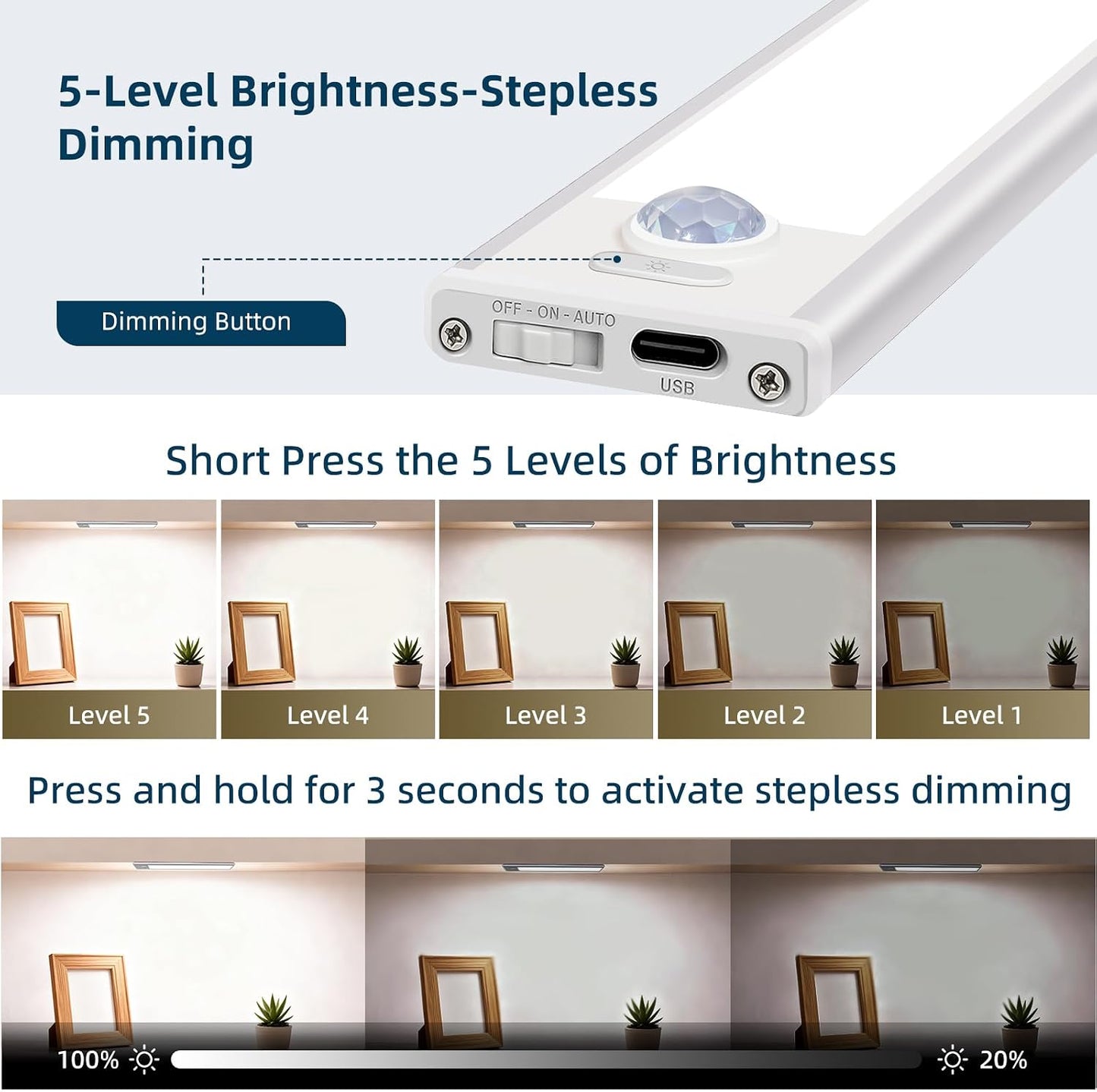 14inch Under Cabinet Lighting, 4 Pack Rechargeable Motion Sensor Light Indoor, Wireless Dimmable Magnetic Closet