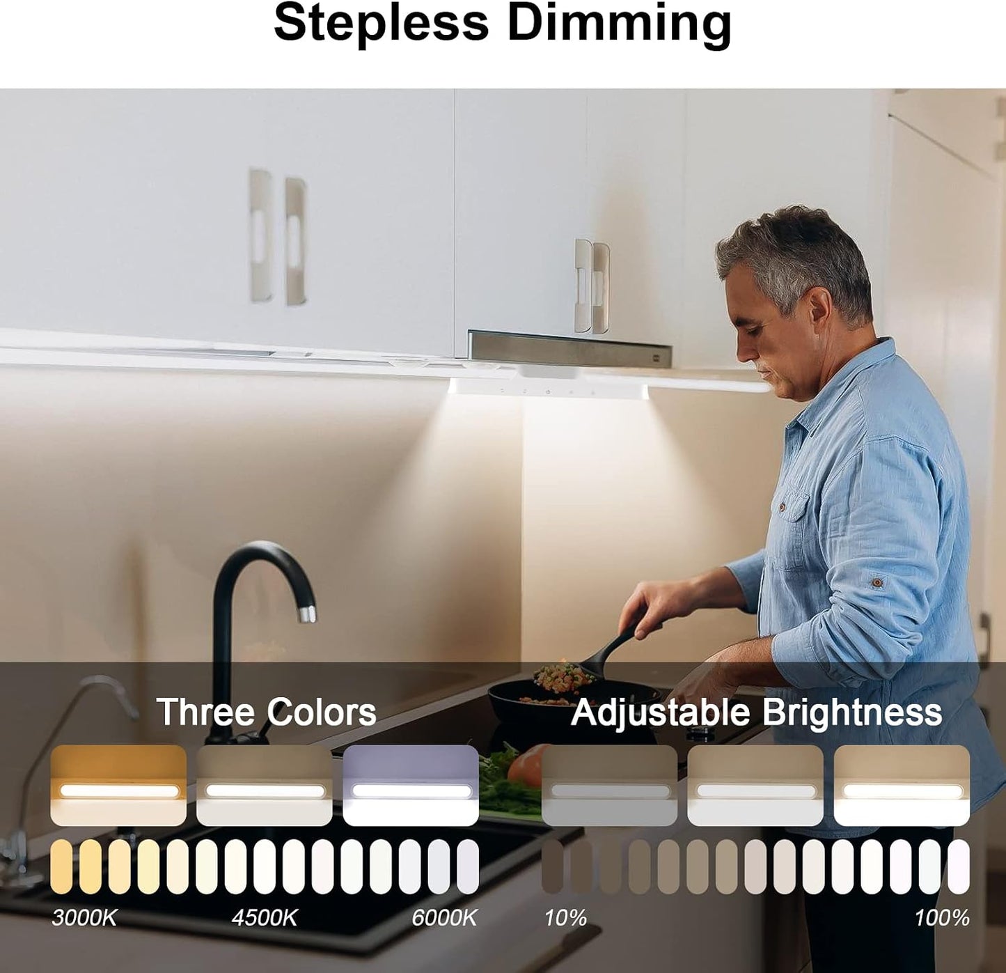 Under Cabinet Lights Wireless, Under Counter Lights for Kitchen Touch Control, Magnetic Closet Lighting, Rechargeable