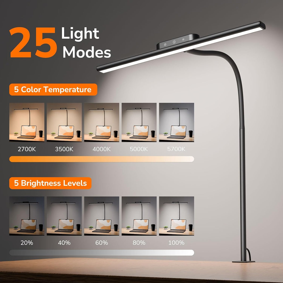 Lepro Led Desk Lamp for Home Office, Desk Light with Clamp, 11W 700LM Black | Clip on Task Light, Eye Caring 25