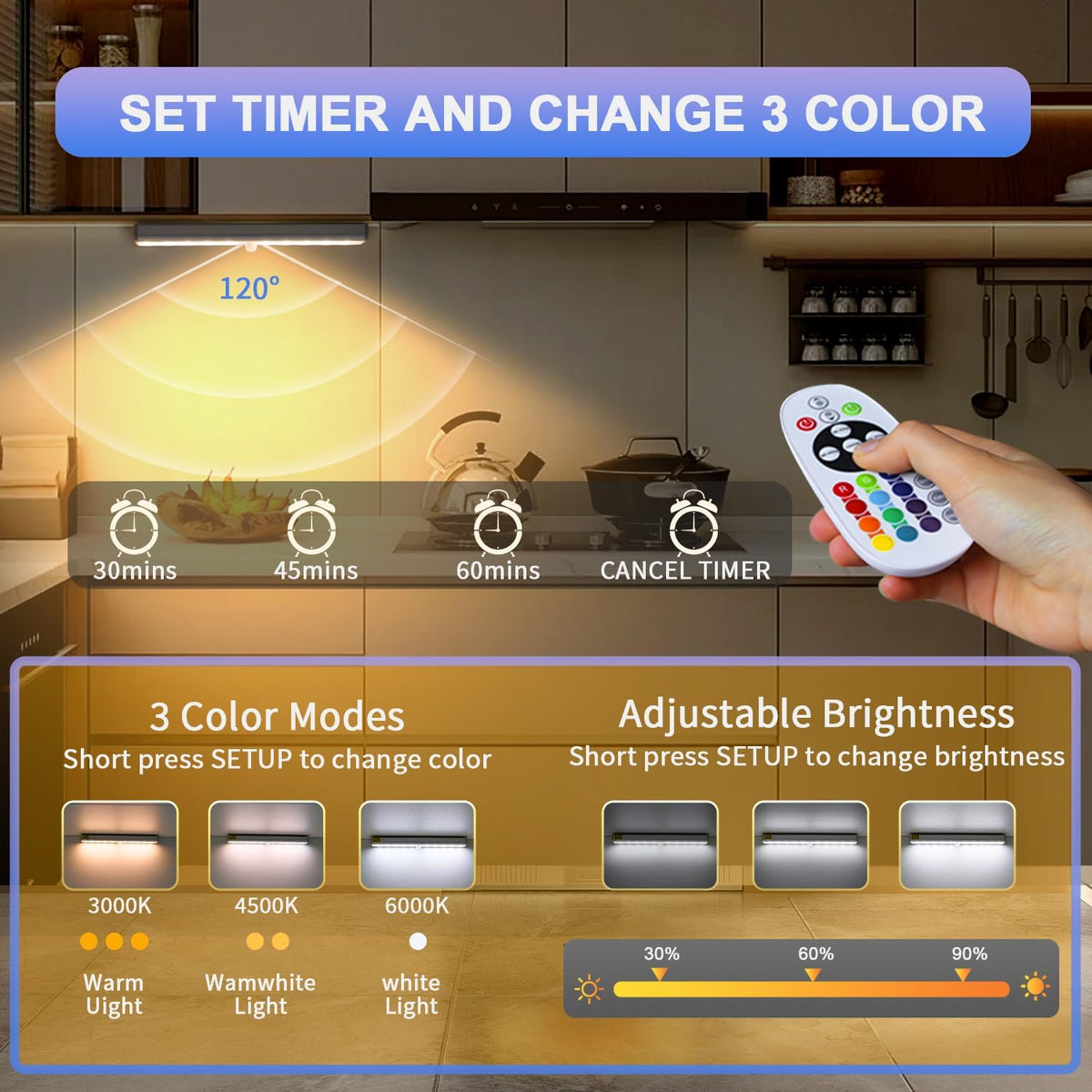 Under Cabinet Lighting,48LED RGB Rechargeable Under Cabinet Lights with Remote,Dimmable & 15 Color Temps,Magnetic