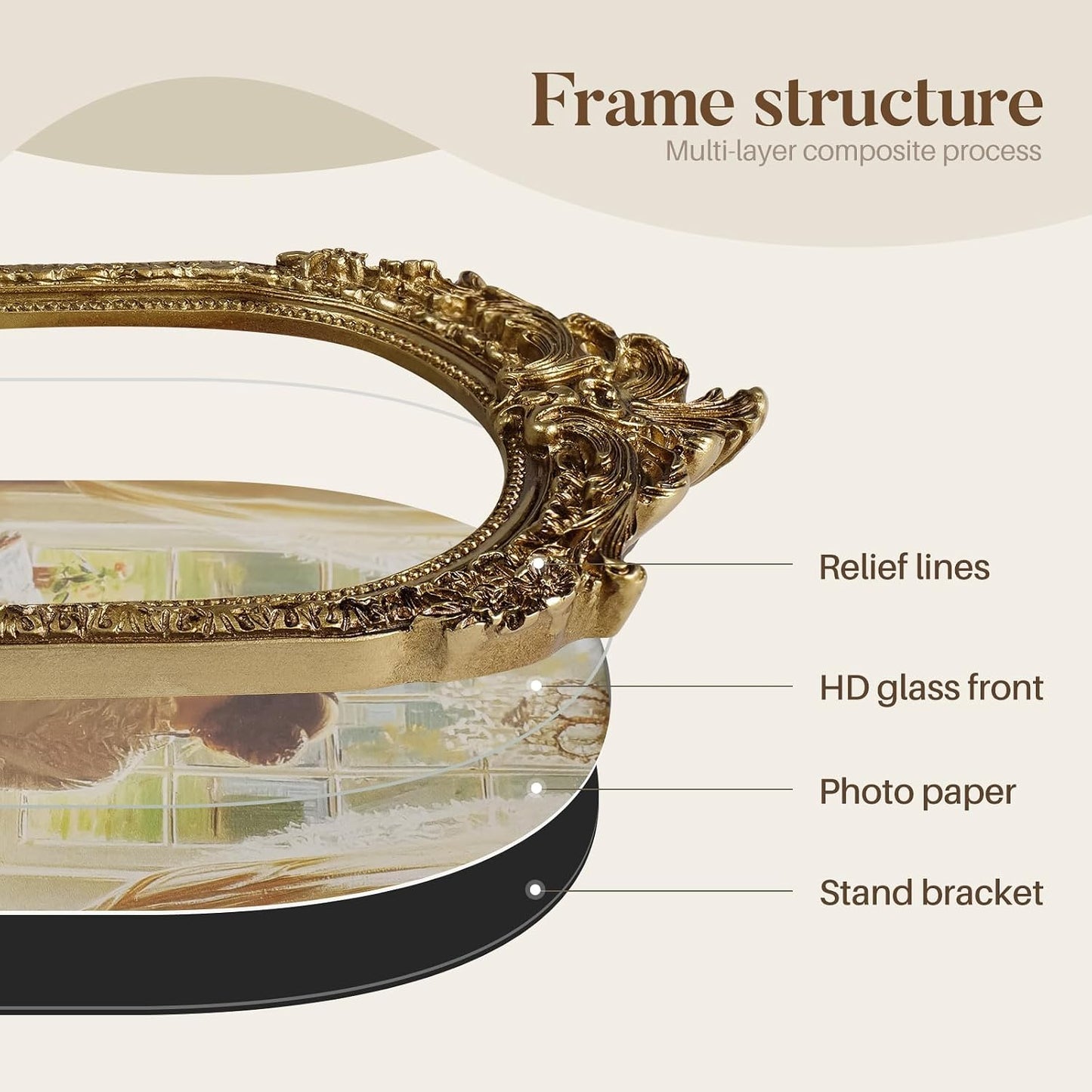Vintage Picture Frame Arched Frames / Gold Arch / 4 x 6