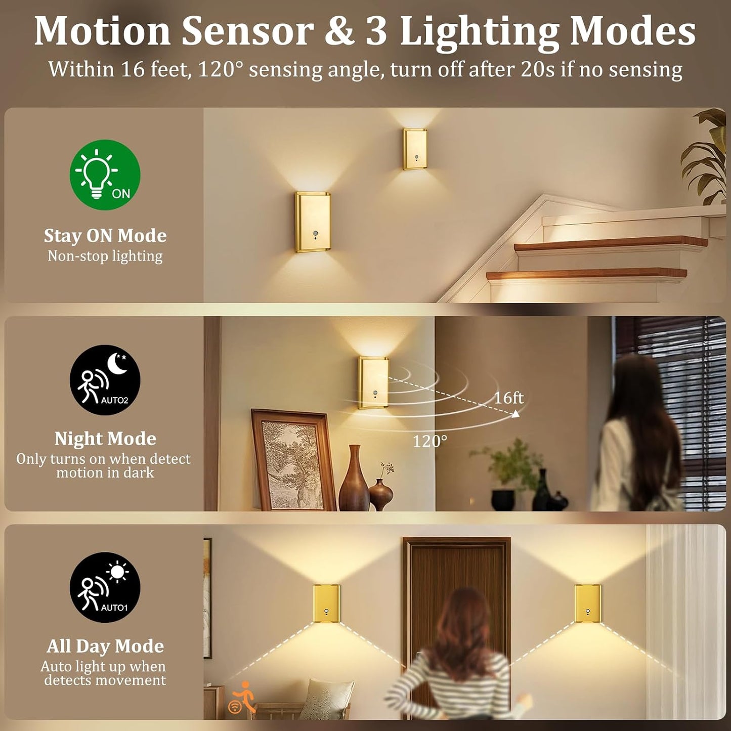 Eneru Motion Sensor Wall Sconce, Rechargeable Wireless Lights Indoor 2 Pack | 5000mAh Battery Powered, Remote 3CCT