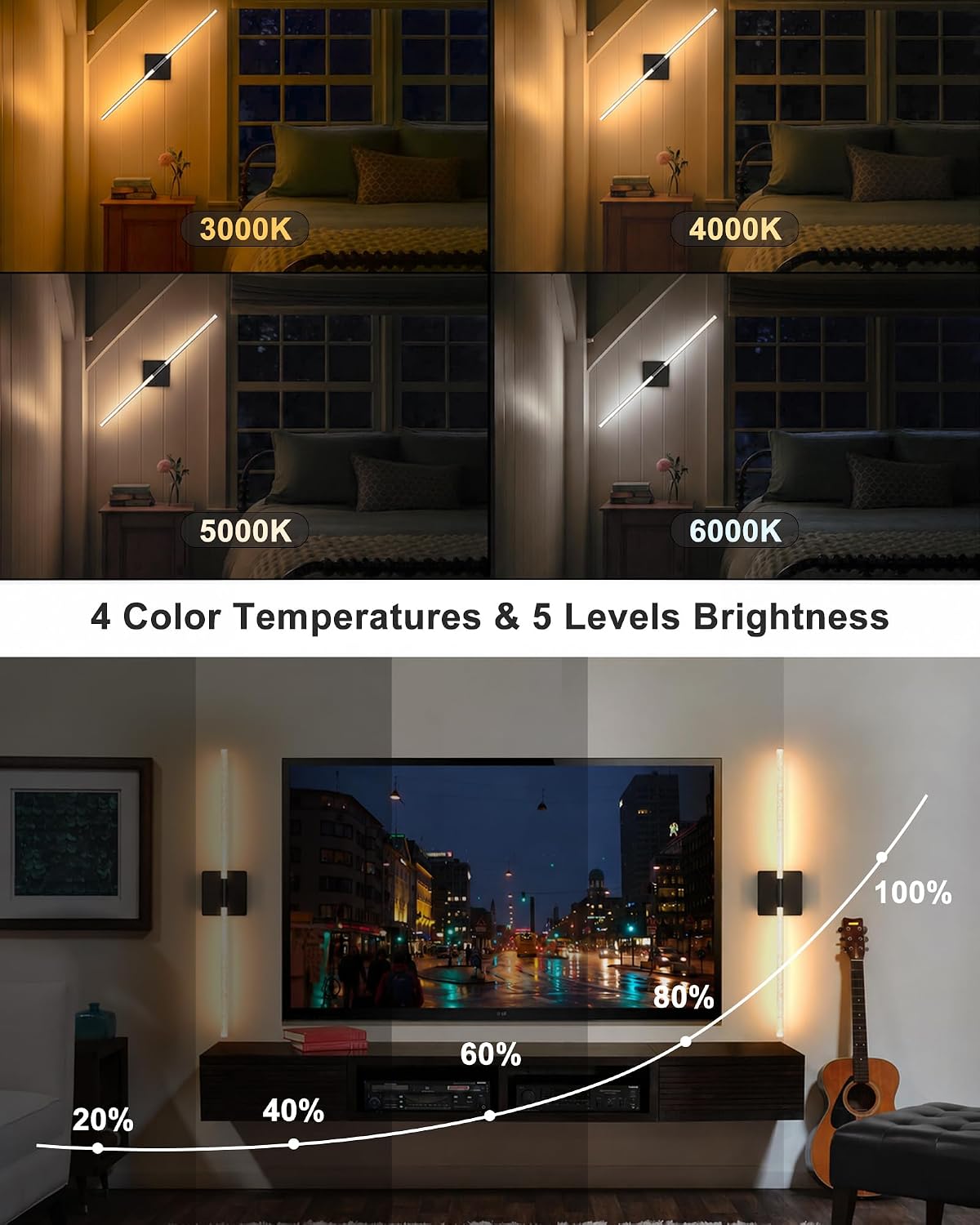 Wall Sconces Set of 2, Rechargeable Wireless Sconce(Bubble Crystal) | Battery Operated Wall Lights With Touch Remote