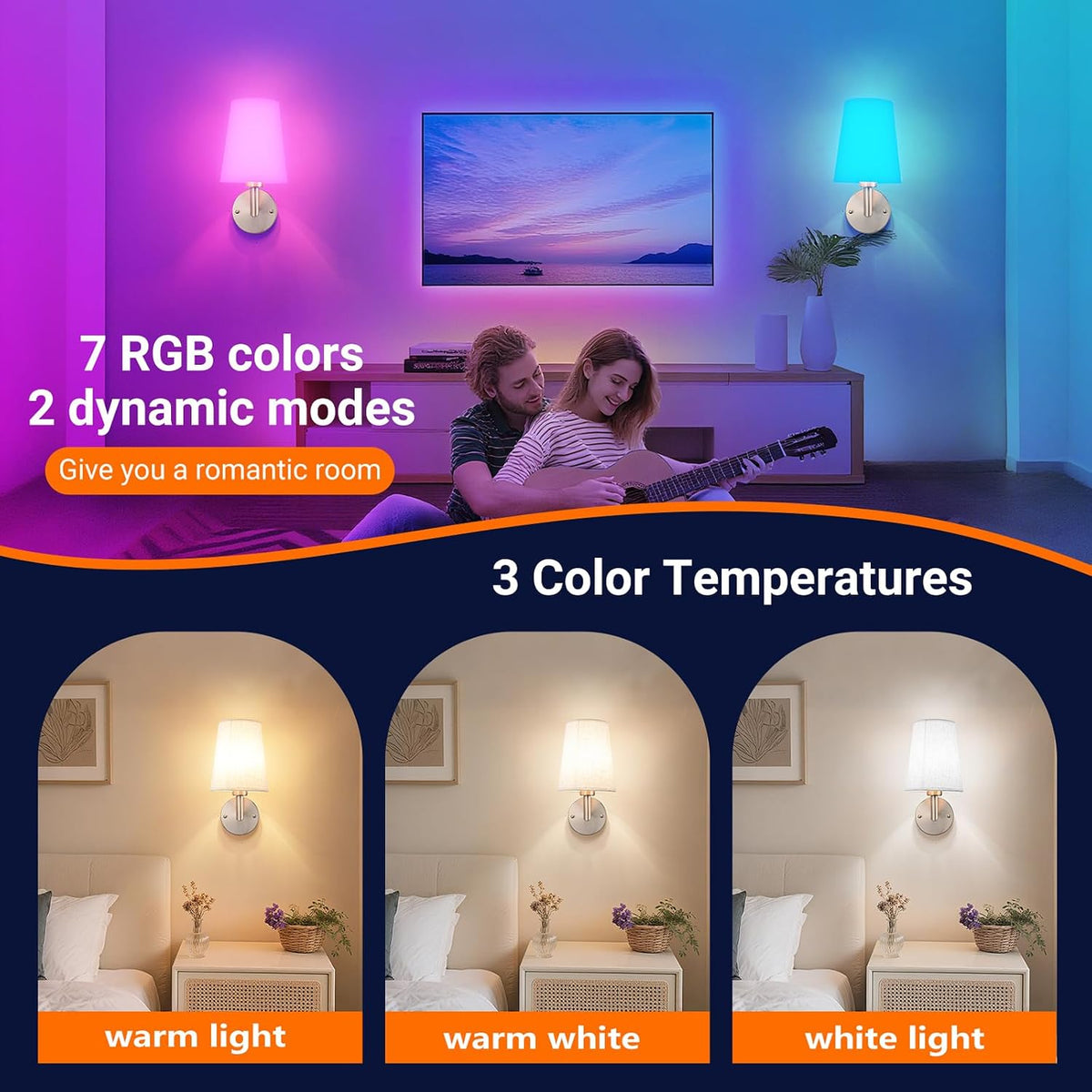 Wall Sconce Battery Operated Wall Light Fixure with Remote Control, Dimmable Battery Operated Wall Sconces Set Of Two