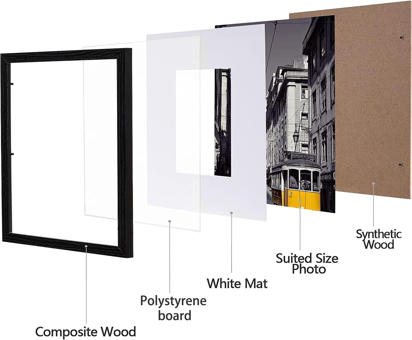 eletecpro 12x12 Picture Frames, Acrylic Cover, Black, Set of 10 | Display Photo 8x8 with Mat or 12x12 without, Wall
