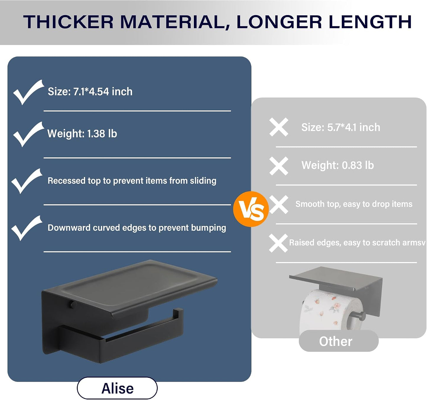 Alise Black Toilet Paper Holder with Shelf,Self Adhesive or Drilling | SUS304 Stainless Steel Adhesive Toilet Paper