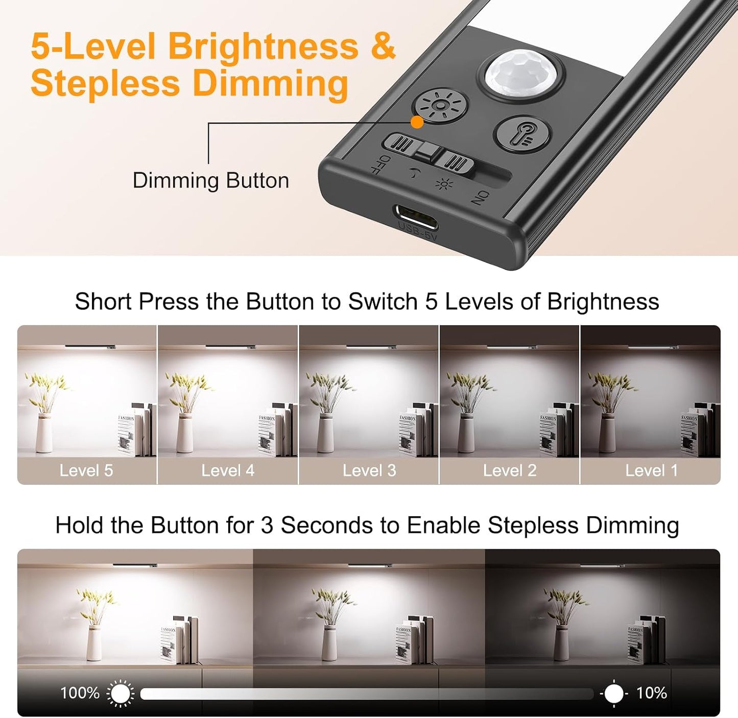 Gritin 10.2inch Under Cabinet Lighting Rechargeable 2 Pack | 3 Color Temps & 5 Brightness,Super Bright,4 Modes,Motion