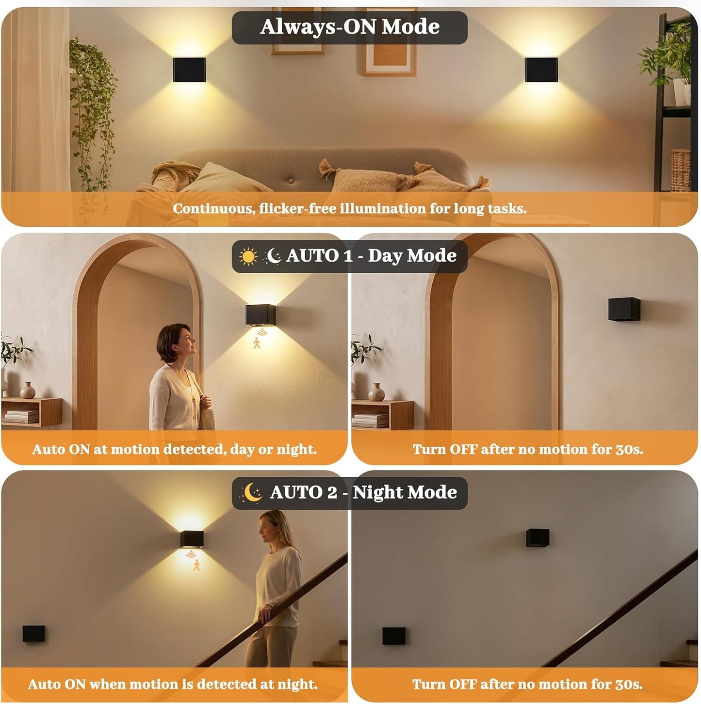 Rechargeable Motion Sensor Wall Lights, Black Battery Operated Wall Sconces | Touch&Remote Control, 3Colors & Dimmable