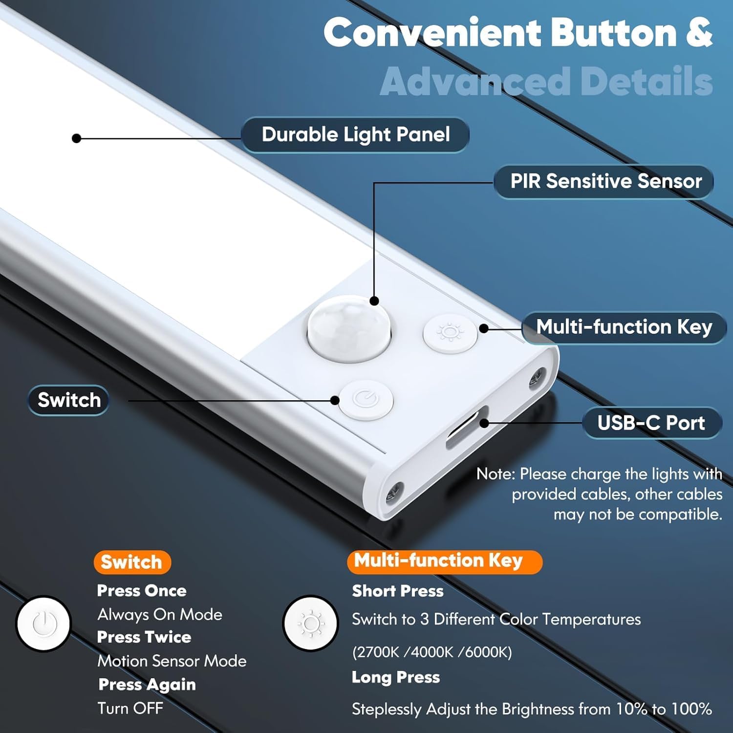 Under Cabinet Lighting, 5-Pack 10 inch 2200mAh Rechargeable Battery Operated Motion Sensor Lights Indoor, Wireless
