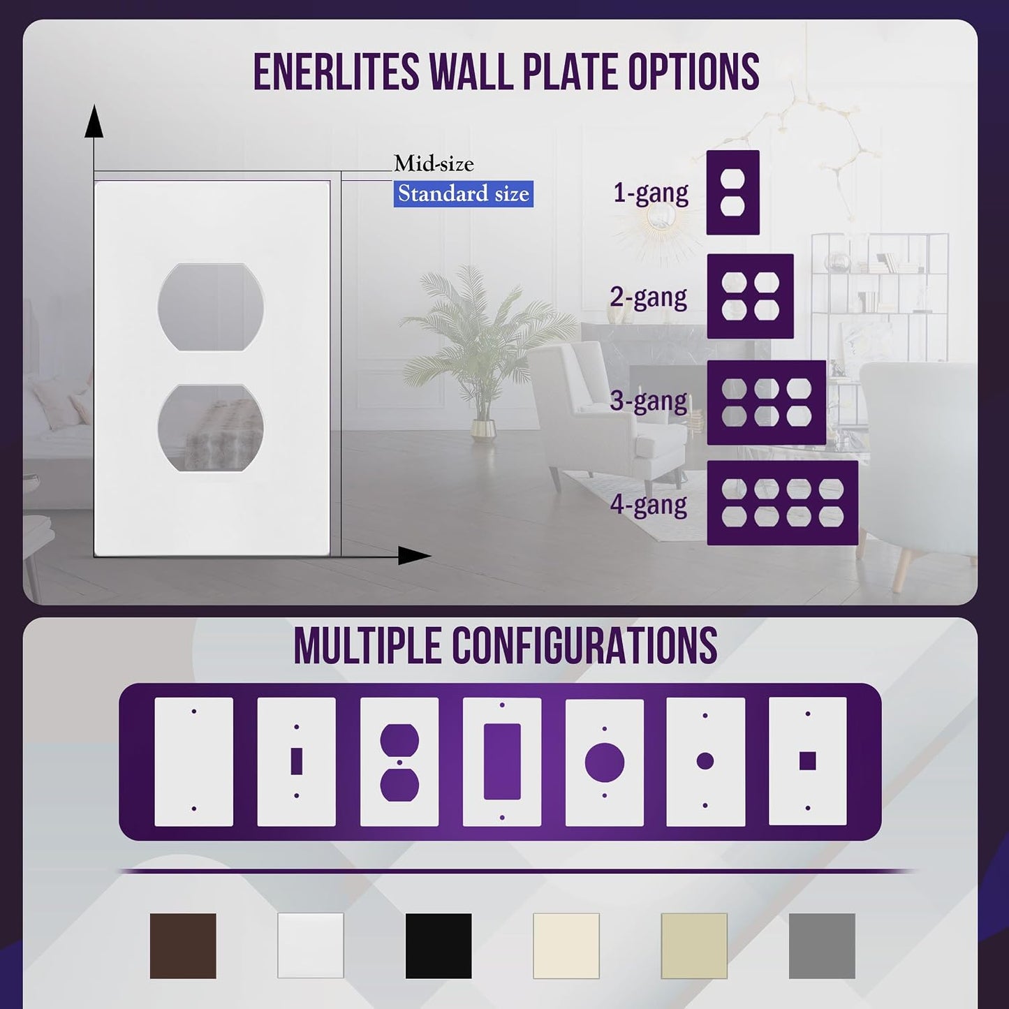 ENERLITES Screwless Duplex Wall Plate Covers, Child Safe Receptacle Outlet Covers, Size 1-Gang 4.68"x 2.93",Unbreakable