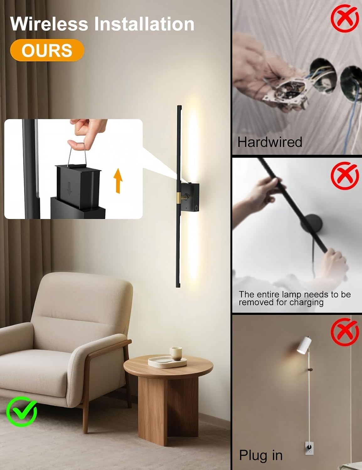 Battery Operated Wall Sconces Set of 2, Wireless Rechargeable Wall Lights | 10000mAh, Remote Control, 4CCT Dimmable