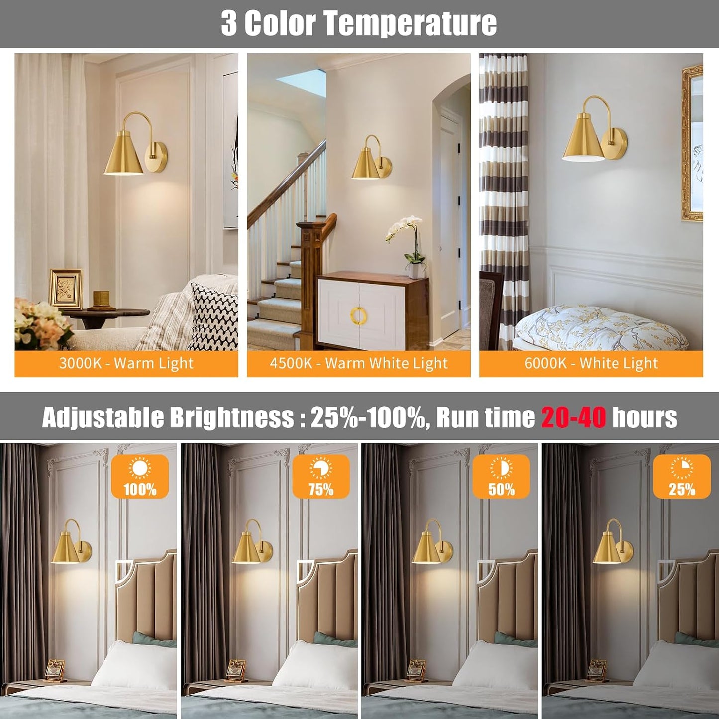 Powfloven Vintage Rechargeable Wall Sconces Set of 2, Gold Battery Operated Bedside Wall Lamps with Remote Control