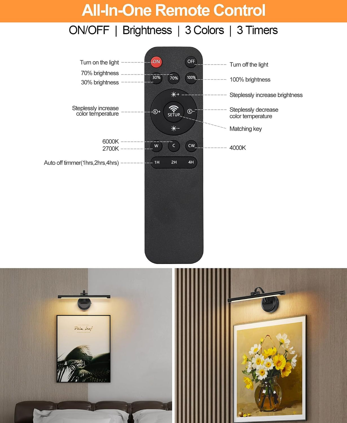 Tassuowell Rechargeable Picture Light for Wall, Cordless Art Lights Battery Operated, Dimmable Wall Light with Remote &
