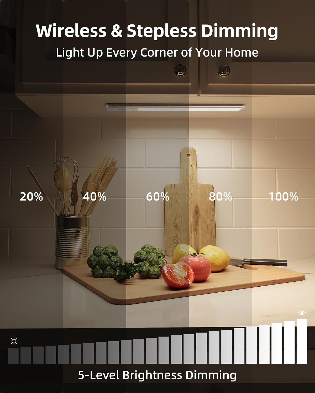 EZVALO Under Cabinet Lighting, 3500mAh Rechargeable Motion Sensor Light Indoor, 3 Color Temps, 5-Level Dimmable