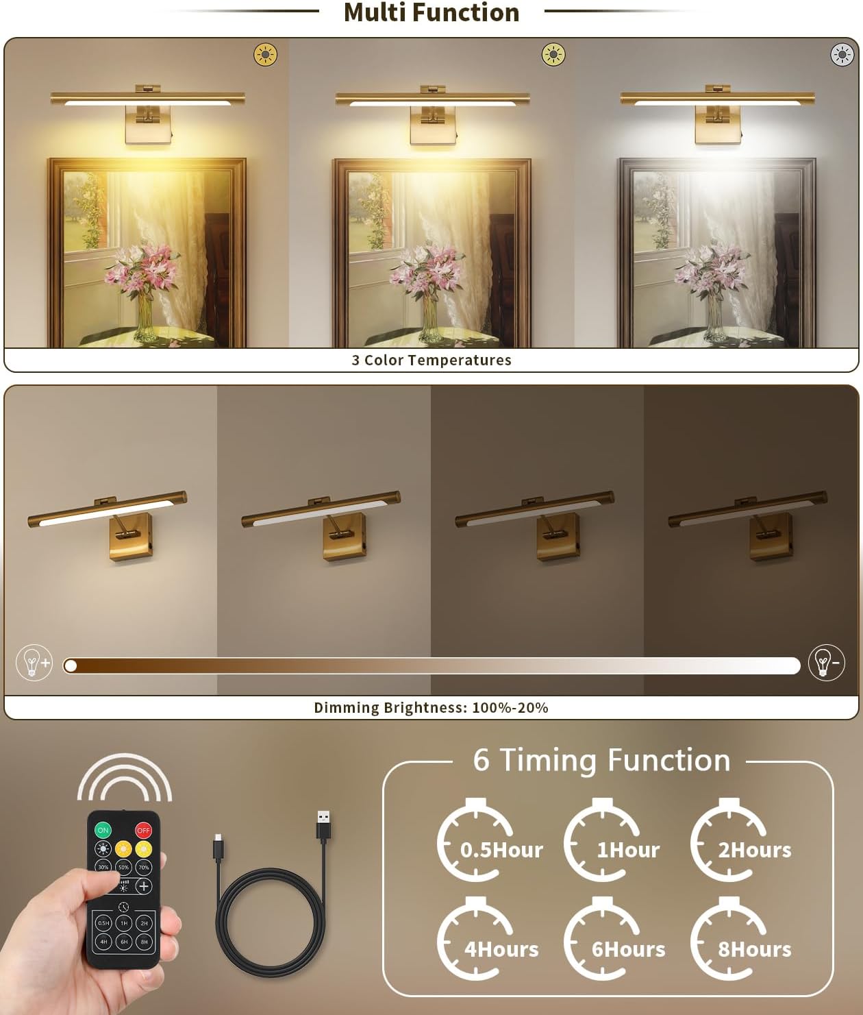 Joosenhouse Battery Operated Picture Lights for Wall Rechargeable Art Lighting for Paintings Wireless Gallery Light