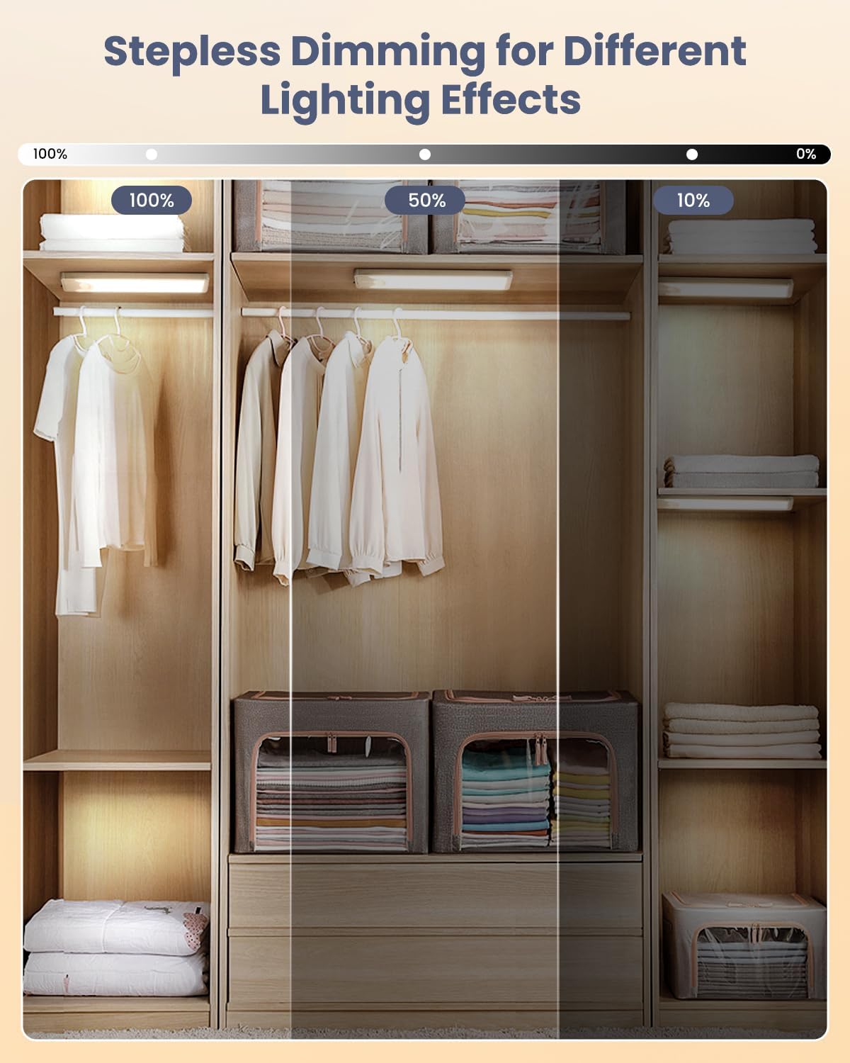 16 Inch Under Cabinet Lighting, Motion Sensor Rechargeable LED Dimmable | Under Counter Cabinet Light 83 LED USB