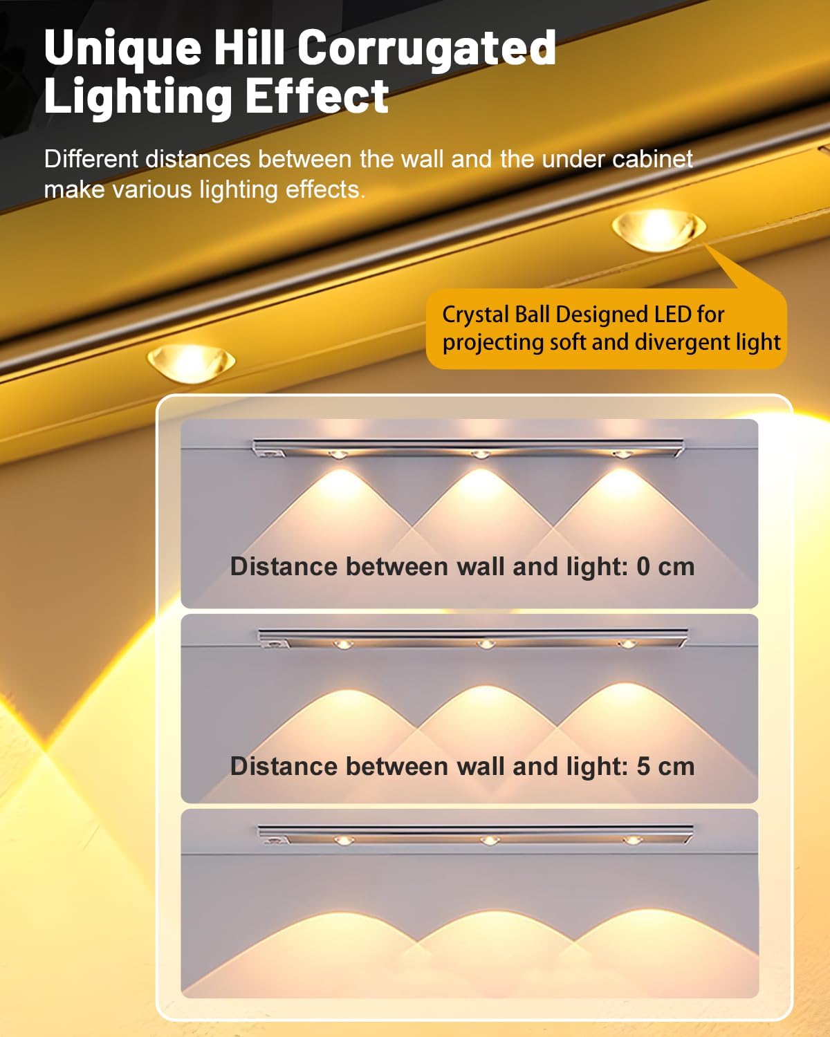Under Cabinet Light Rechargeable Motion Sensor Dimmable 2 Pack Silver | 3-Color Dimmable Under Counter Lights with