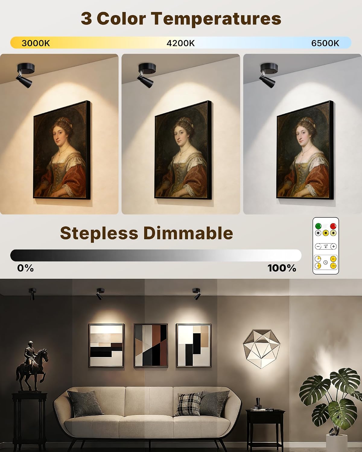 LED Spotlights Indoor, 5000mAh Rechargeable Battery Powered Picture Lights, Dimmable&Timer, 3CCT, Cordless LED Uplights