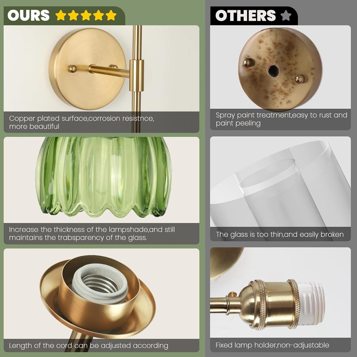 Vintage Battery Operated Wall Sconce Set of Two,Rechargeable Wall Lights with RGB Dimmable Detachable Bulbs and
