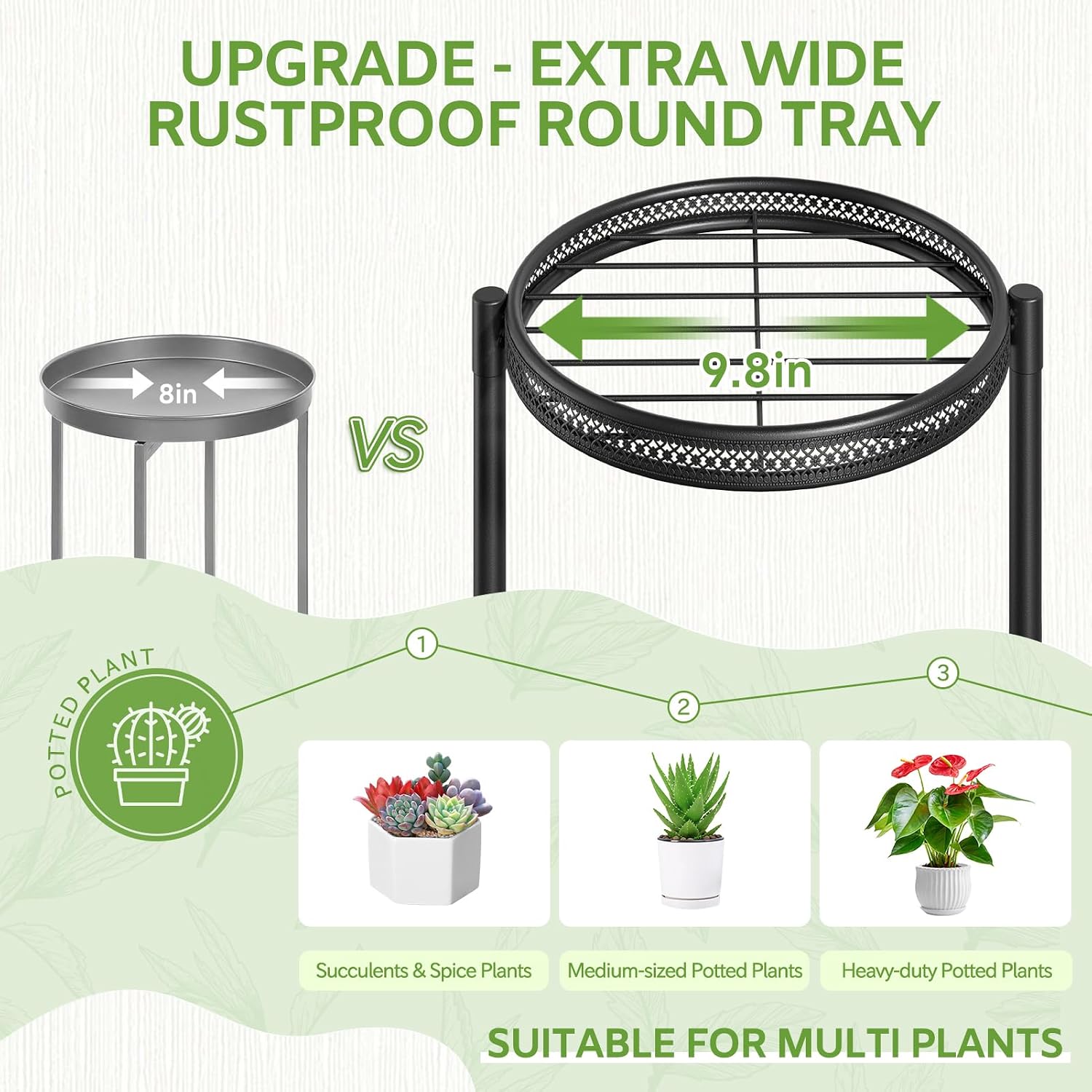 iDavosic.ly 5 Tier Large Plant Stand Indoor Outdoor, 10 In Tray, Iron Black | Tiered Metal Corner Heavy Duty Multiple