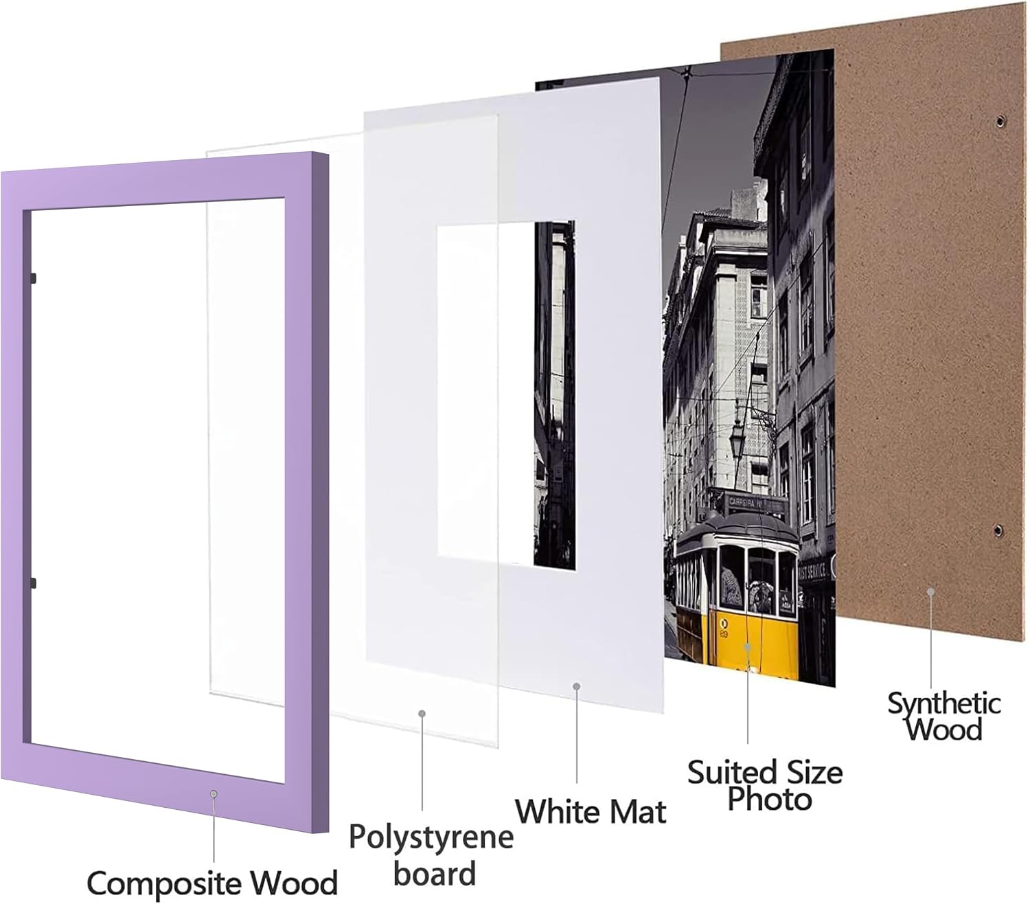 eletecpro 8x10 Picture Frames, Acrylic Cover, Purple, Set of 10 | Display Photo 5x7 with Mat or 8x10 without
