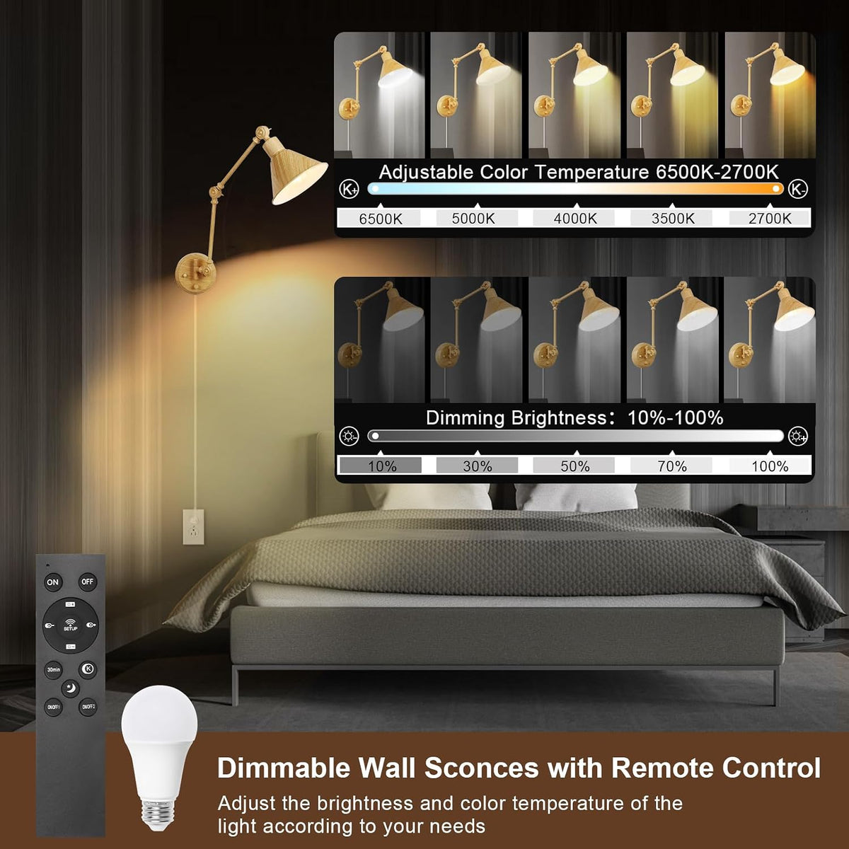 TRLIFE Dimmable Wall Sconce, Remote Control Plug in Wall Sconce Dimming 10%-100% and Adjustable Color Temperature
