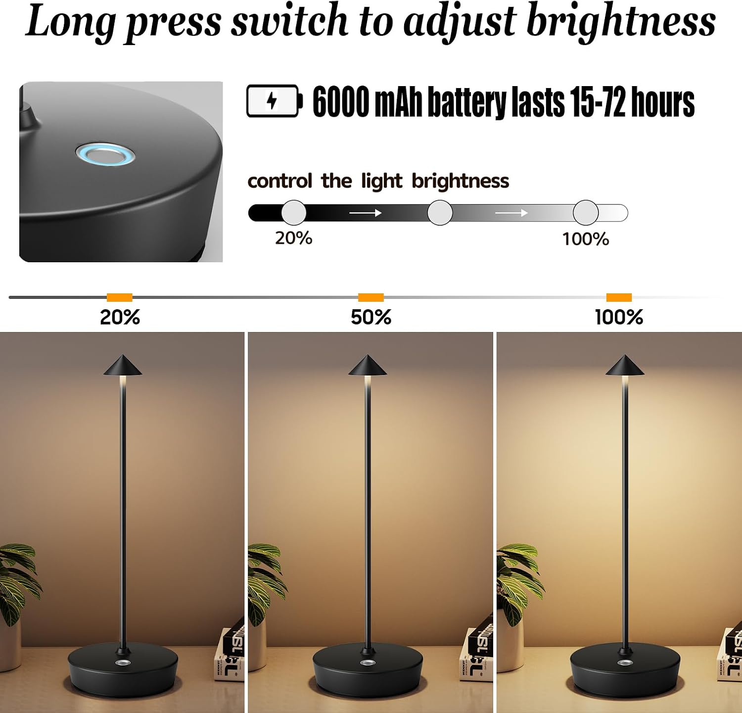 2Pack Rechargeable Cordless Table Lamp, Portable Powered LED Battery 6000mAh Metal USB Desk Lamp, 3 Levels Brightness