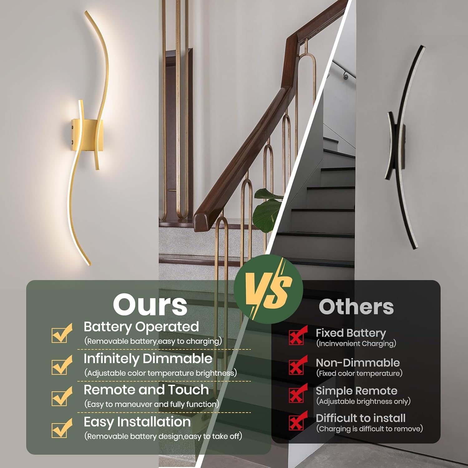 CANEOE Battery Operated Wall Sconce Set of 2, 18000mAh Gold Rechargeable Wall Lights with Remote Control,3000K-6000K