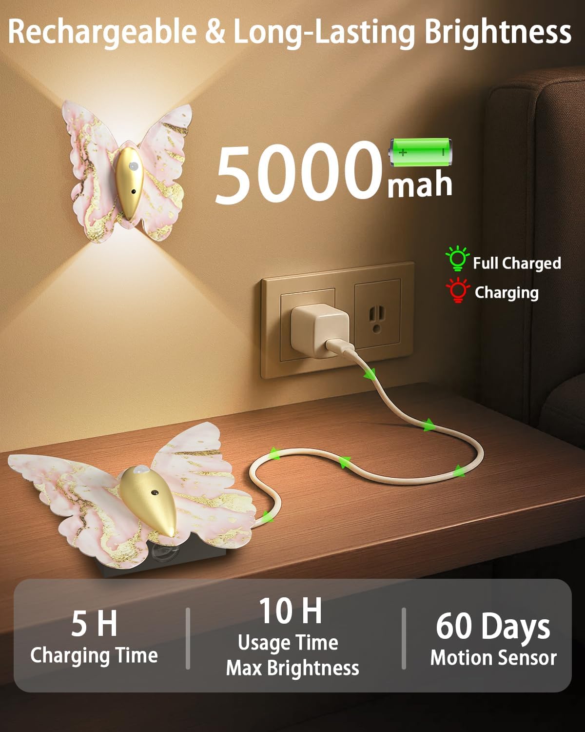 Eneru Motion Sensor Wall Sconce Set of 2, Rechargeable Wall Lights, Indoor | 5000mAh Battery Operated Wall Sconces