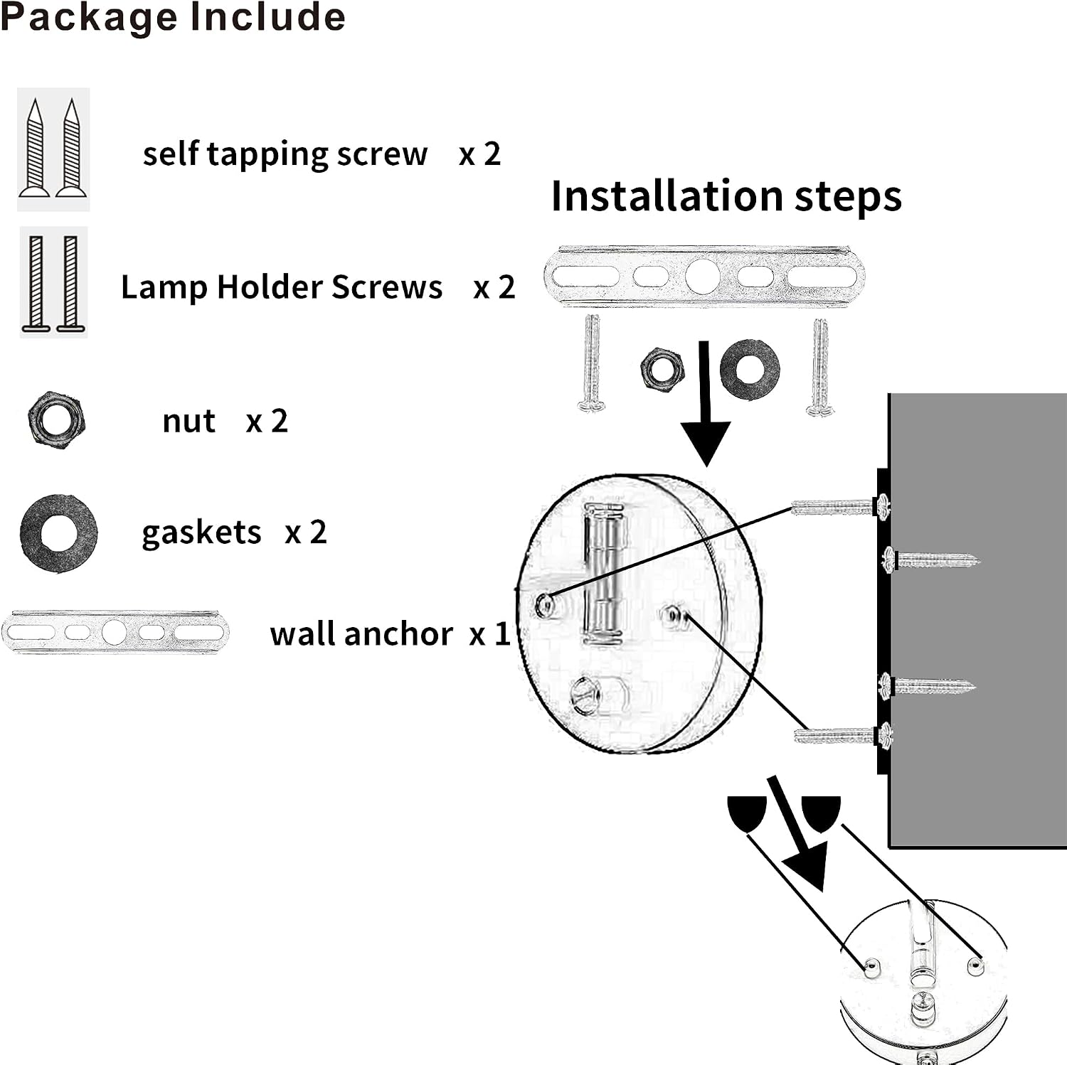 Wall Lamp Plug in with USB and 2 Pin Socket,Wall Mount Lights That Plug in Cord and Switch,Wall Mount Lights for