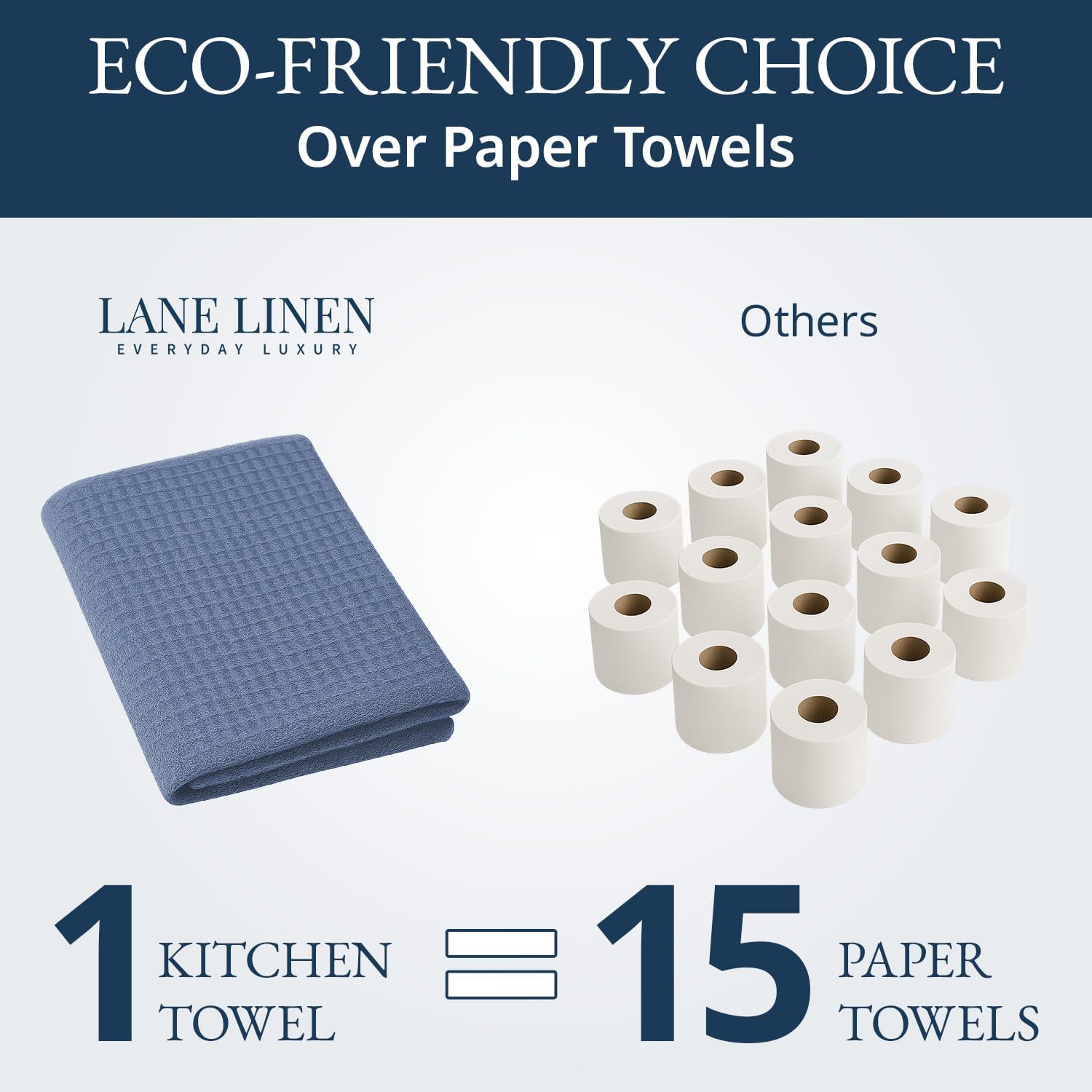 LANE LINEN Dish Towels Set of 12-18” x 28” Soft, Absorbent Cotton Kitchen Towels, Quick-Drying Tea & Hand Towels