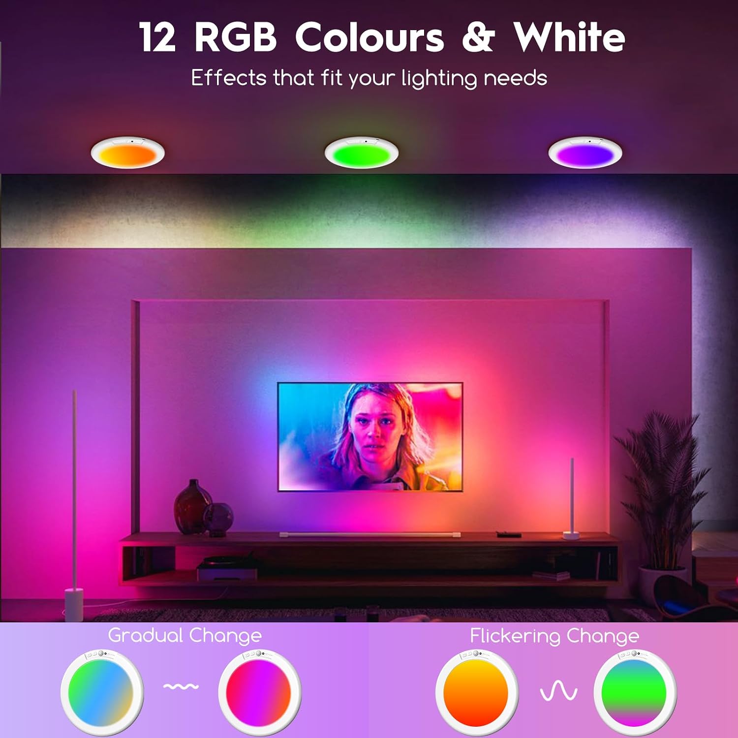 2 Pack Rechargeable Motion Sensor Ceiling Light with Remote, Wireless Battery Operated Closet Light with 13 Colors