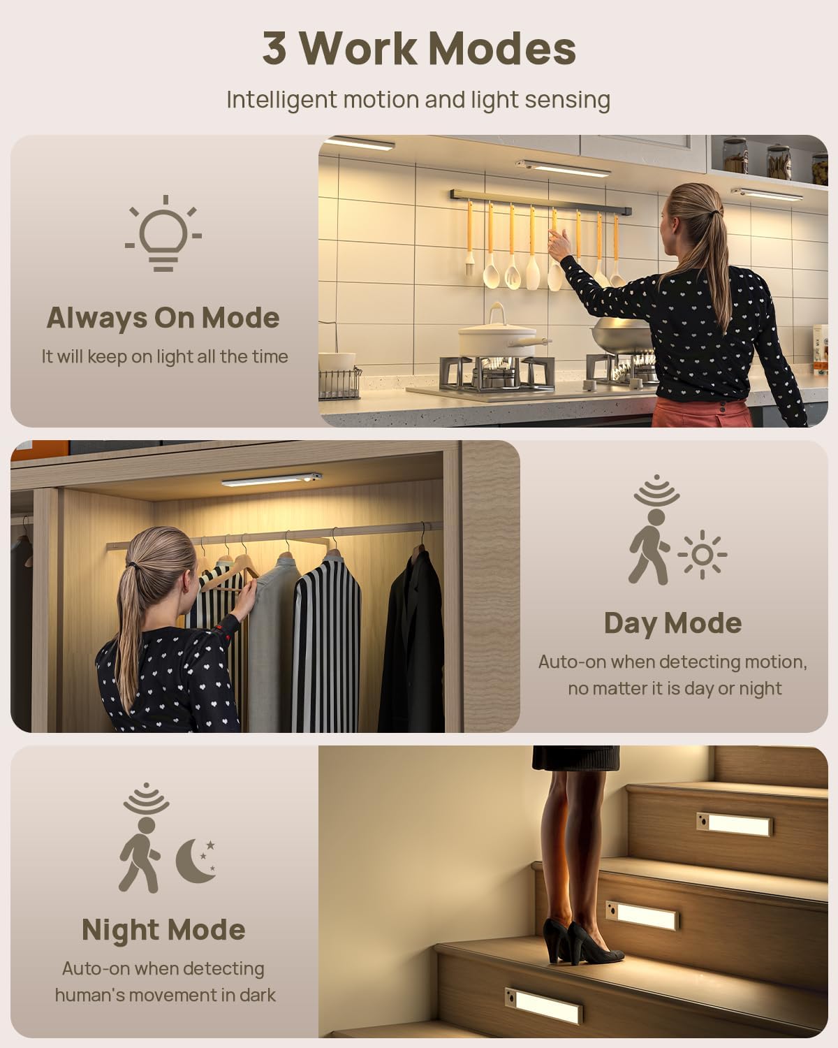 Under Cabinet Lights with Remote Control, USB Rechargeable Battery 180 Lumen Motion Sensor Indoor Light,3 Pack Wireless