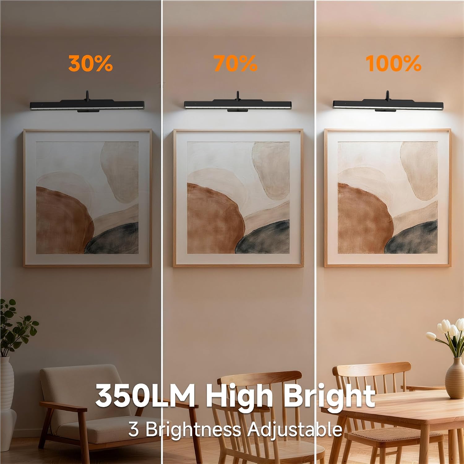 Cordless Picture Lights for Wall Art, 5000mAh Battery Operated Gallery Lights,Dimmable Picture Lights for Wall